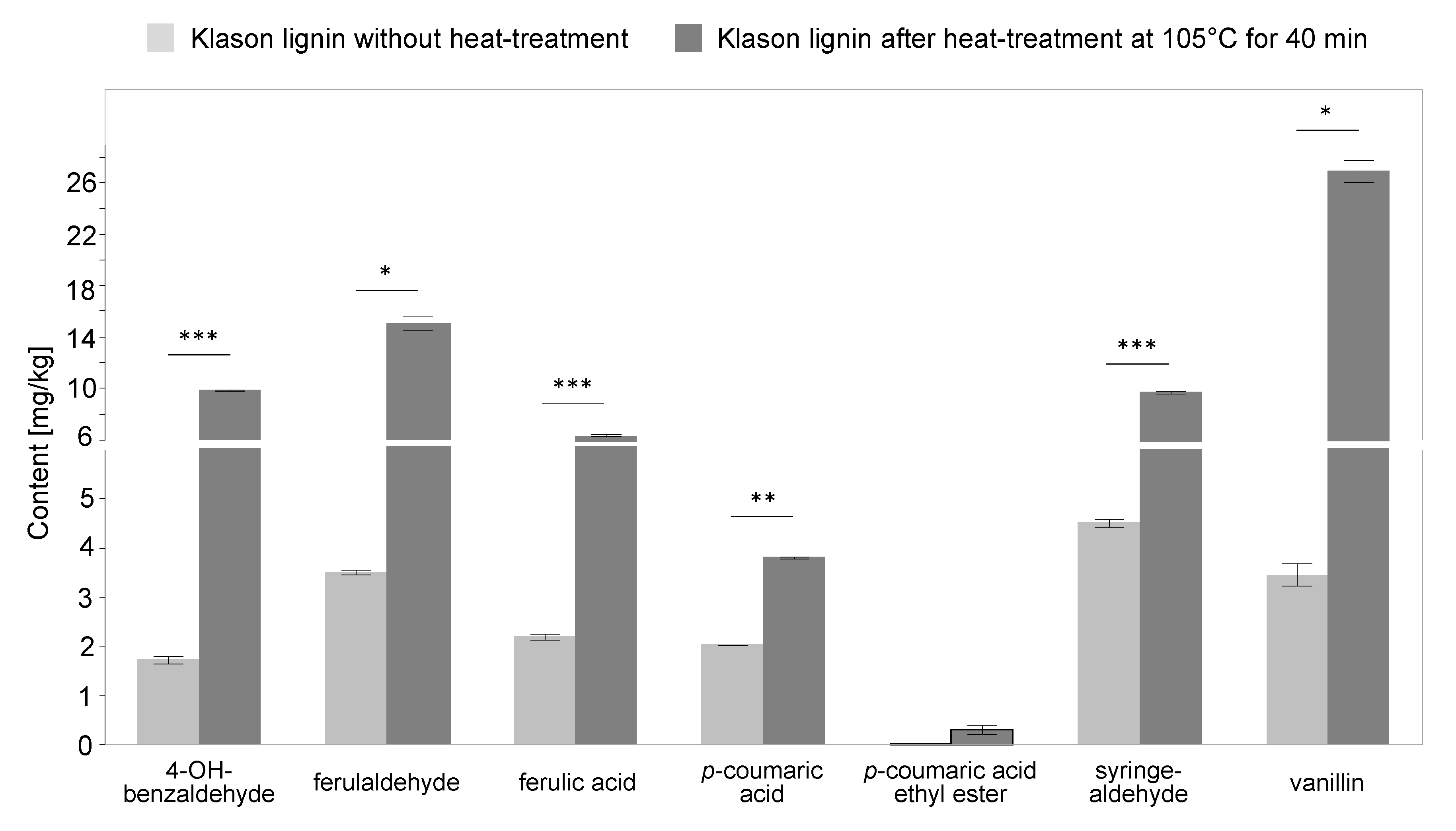 Foods 09 01098 g005 Foods 09 01098 g005