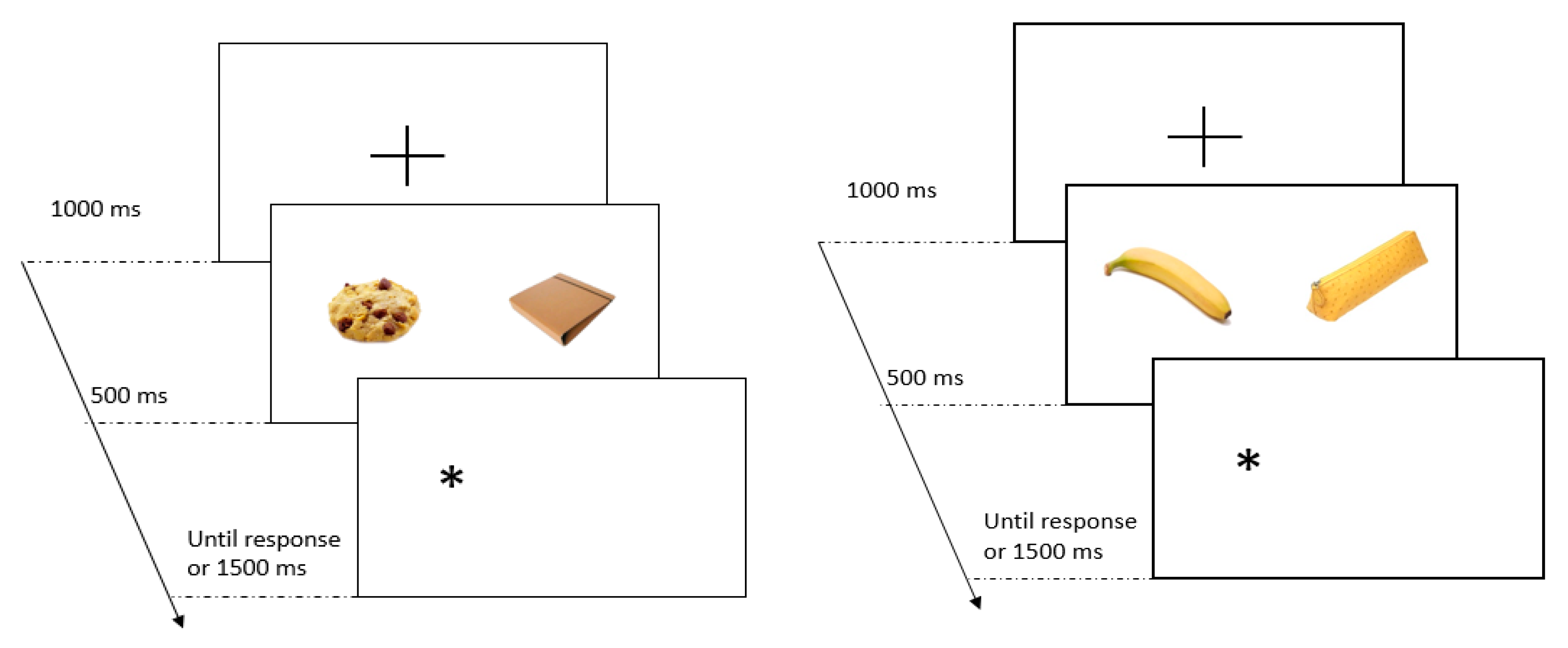 Foods 09 01099 g001 Foods 09 01099 g001