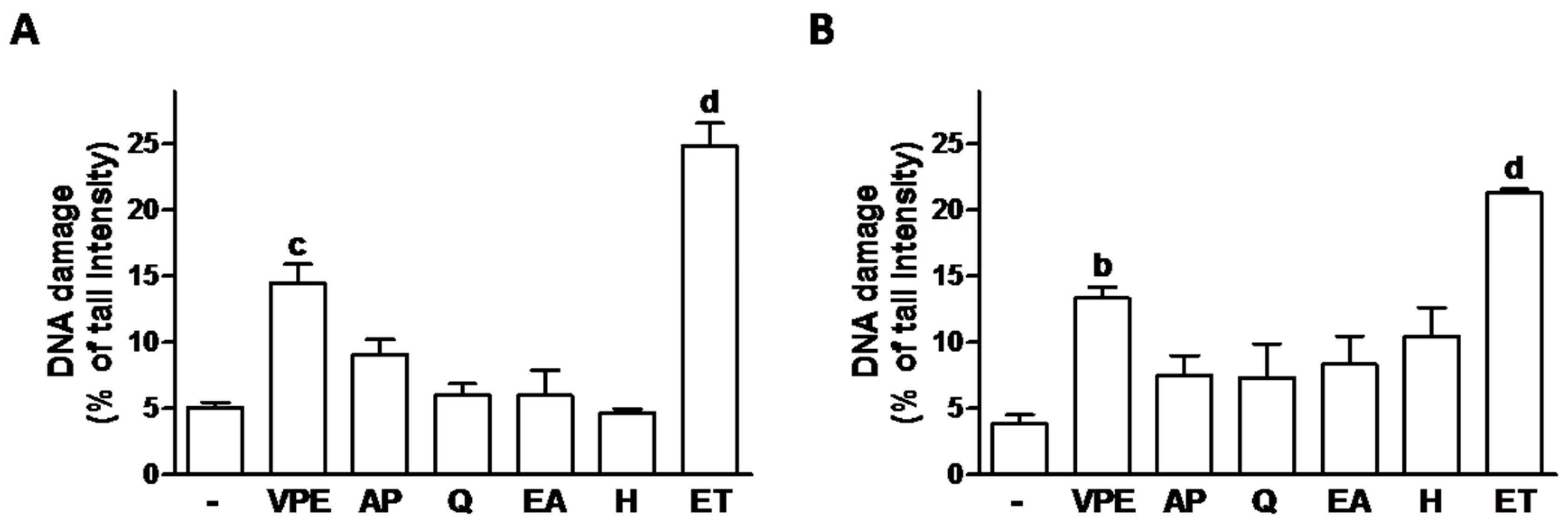 Foods 09 01102 g002 Foods 09 01102 g002