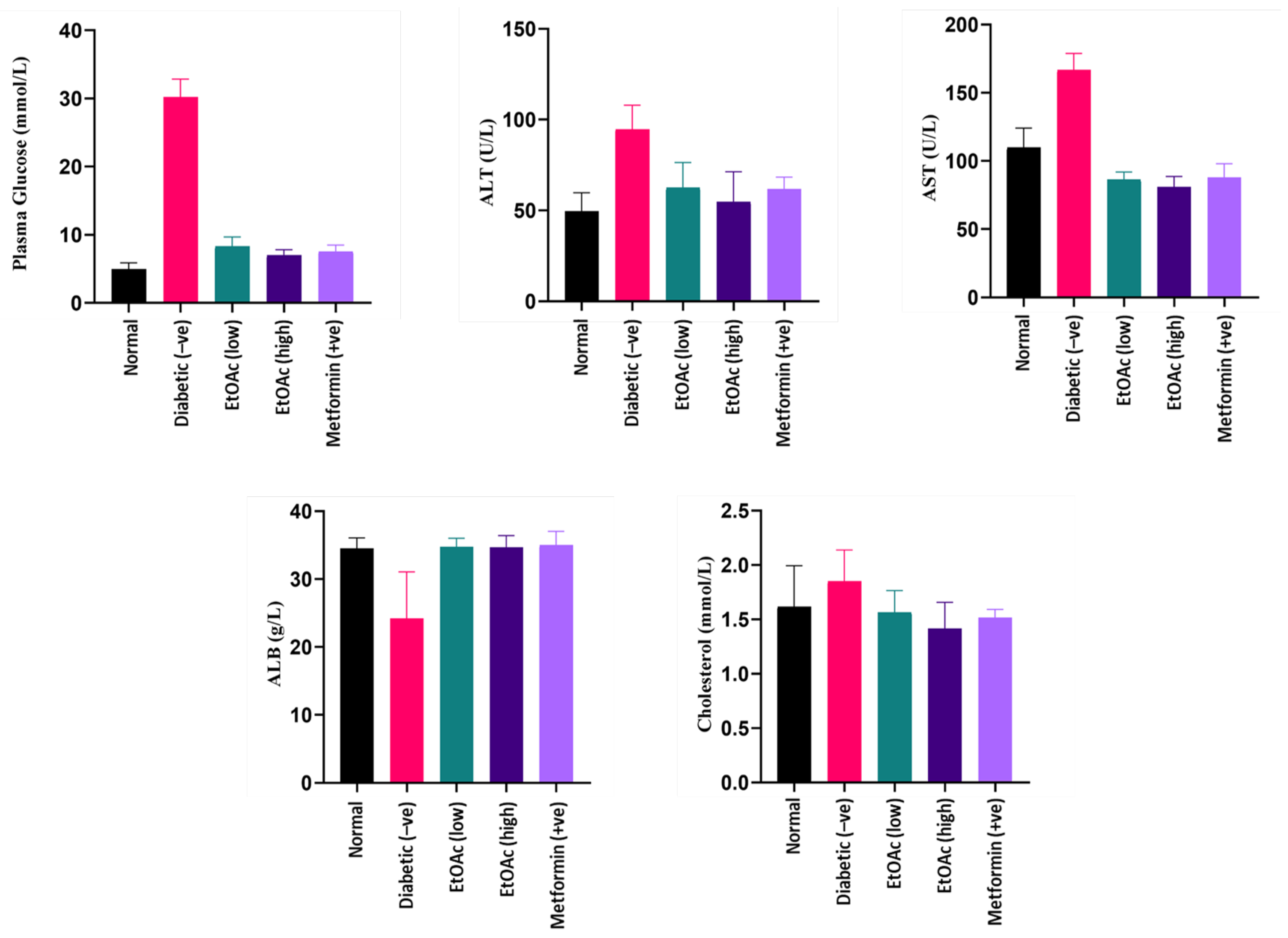 Foods 09 01313 g003 Foods 09 01313 g003