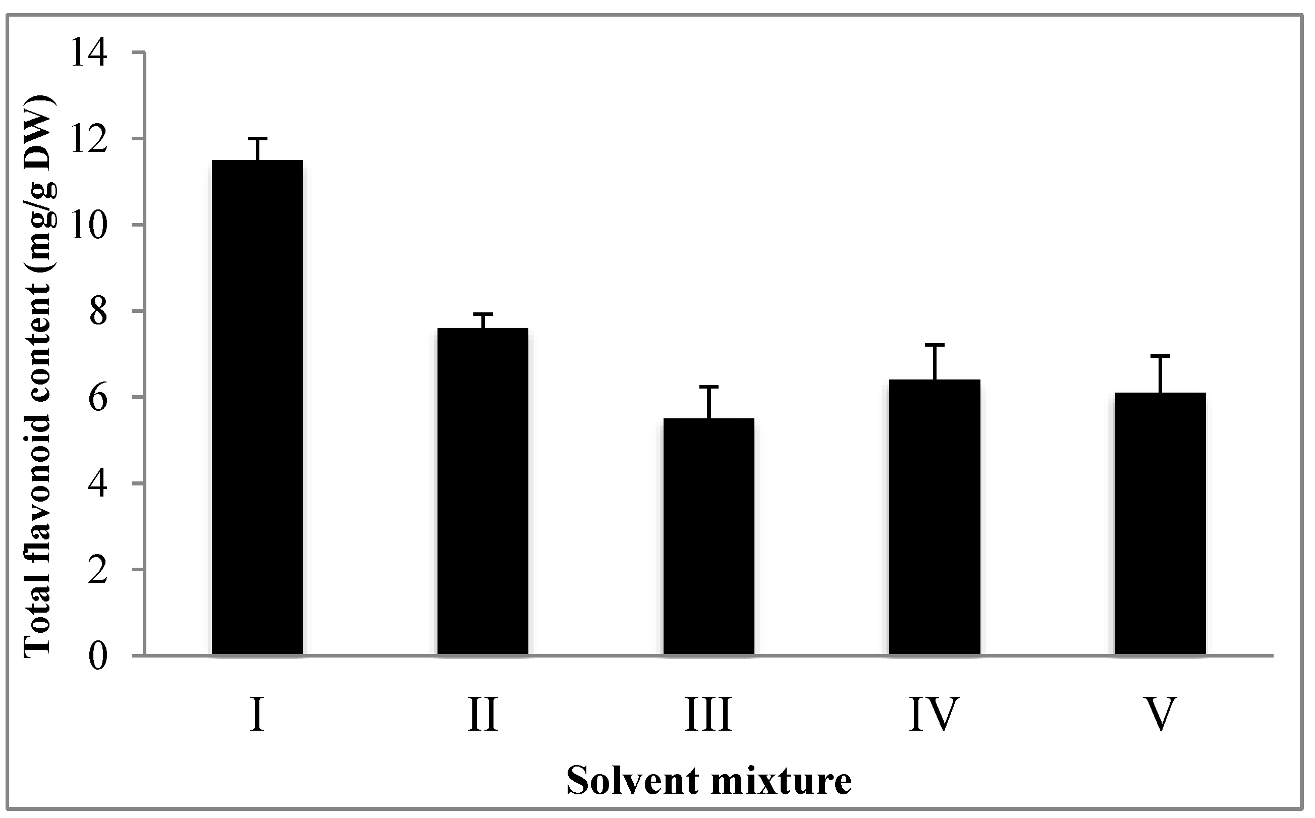 Foods 09 01379 g001 Foods 09 01379 g001