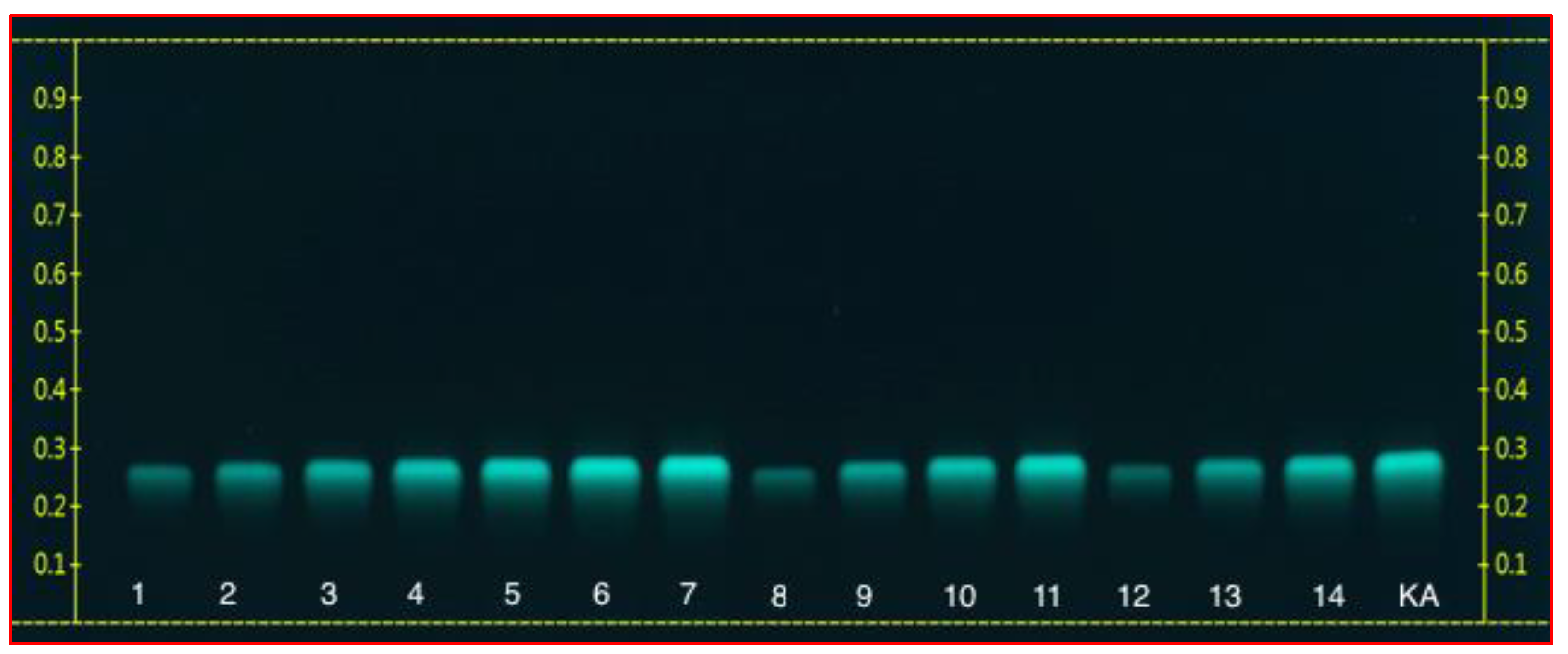 Foods 09 01379 g002 Foods 09 01379 g002