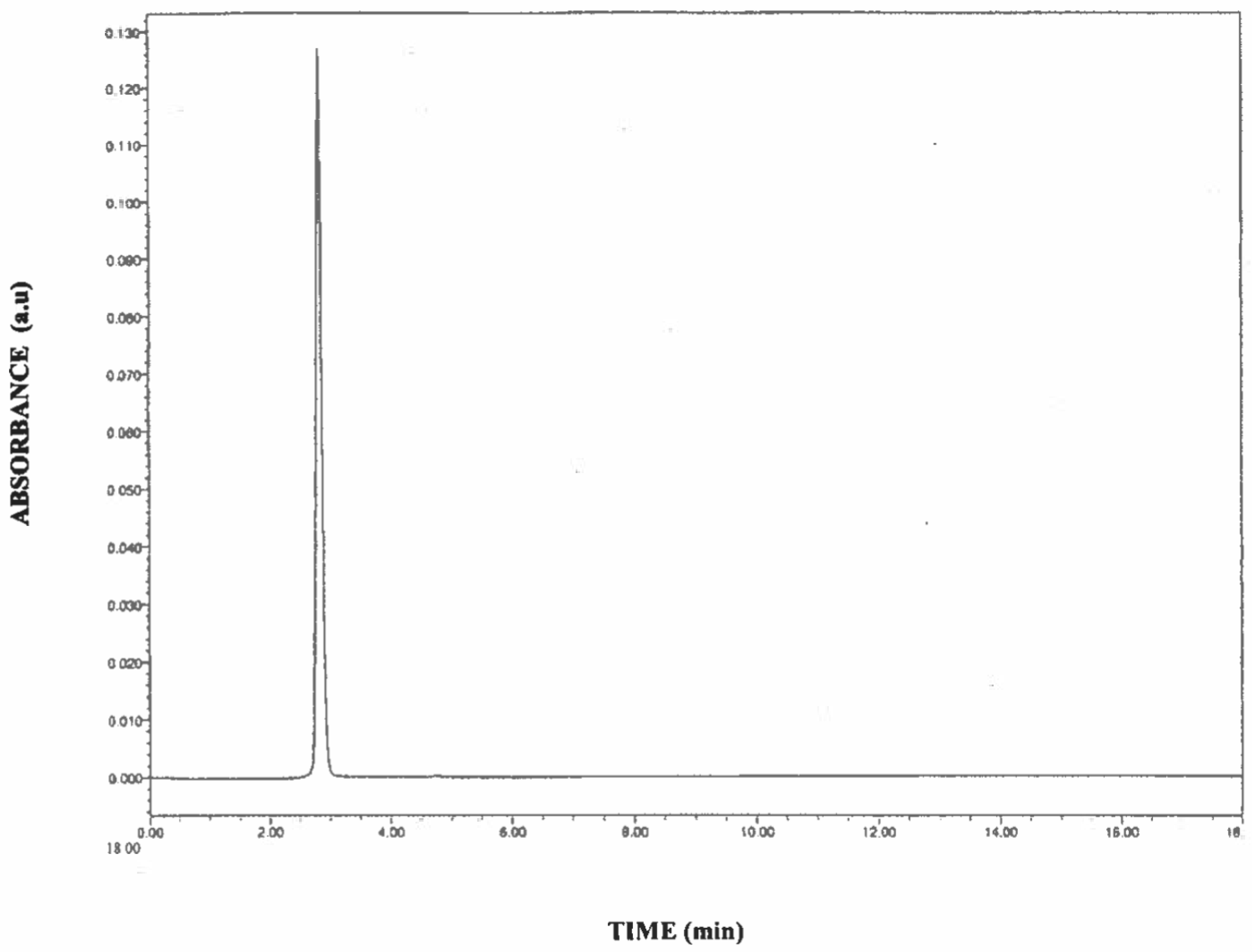 Foods 09 01394 g005 Foods 09 01394 g005