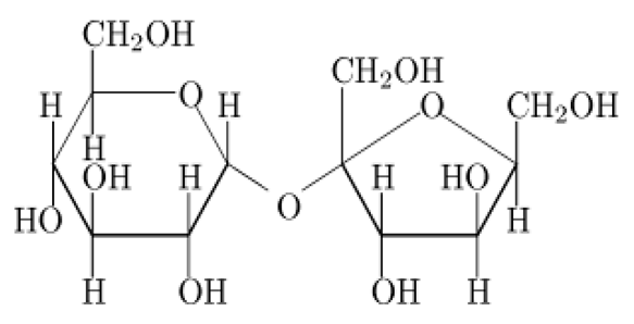 Foods 09 01400 i001 Foods 09 01400 i001