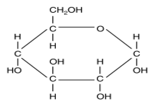 Foods 09 01400 i002 Foods 09 01400 i002