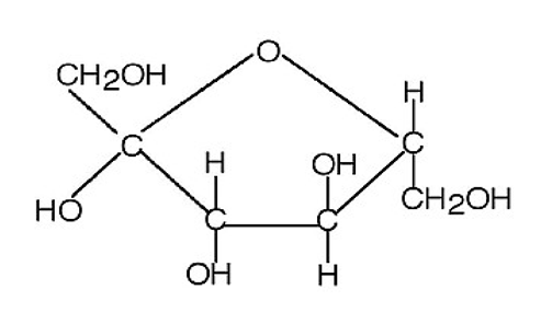 Foods 09 01400 i003 Foods 09 01400 i003