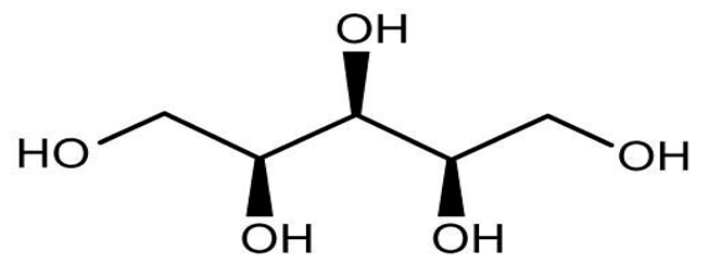 Foods 09 01400 i012 Foods 09 01400 i012