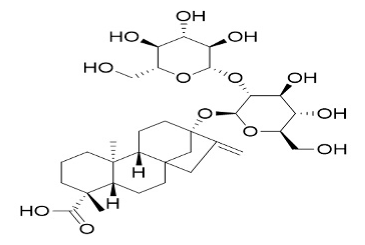 Foods 09 01400 i025 Foods 09 01400 i025