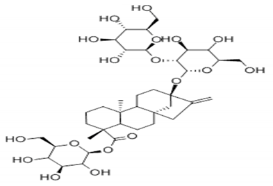 Foods 09 01400 i026 Foods 09 01400 i026