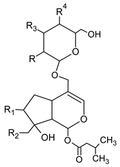 Foods 09 01413 i001 Foods 09 01413 i001