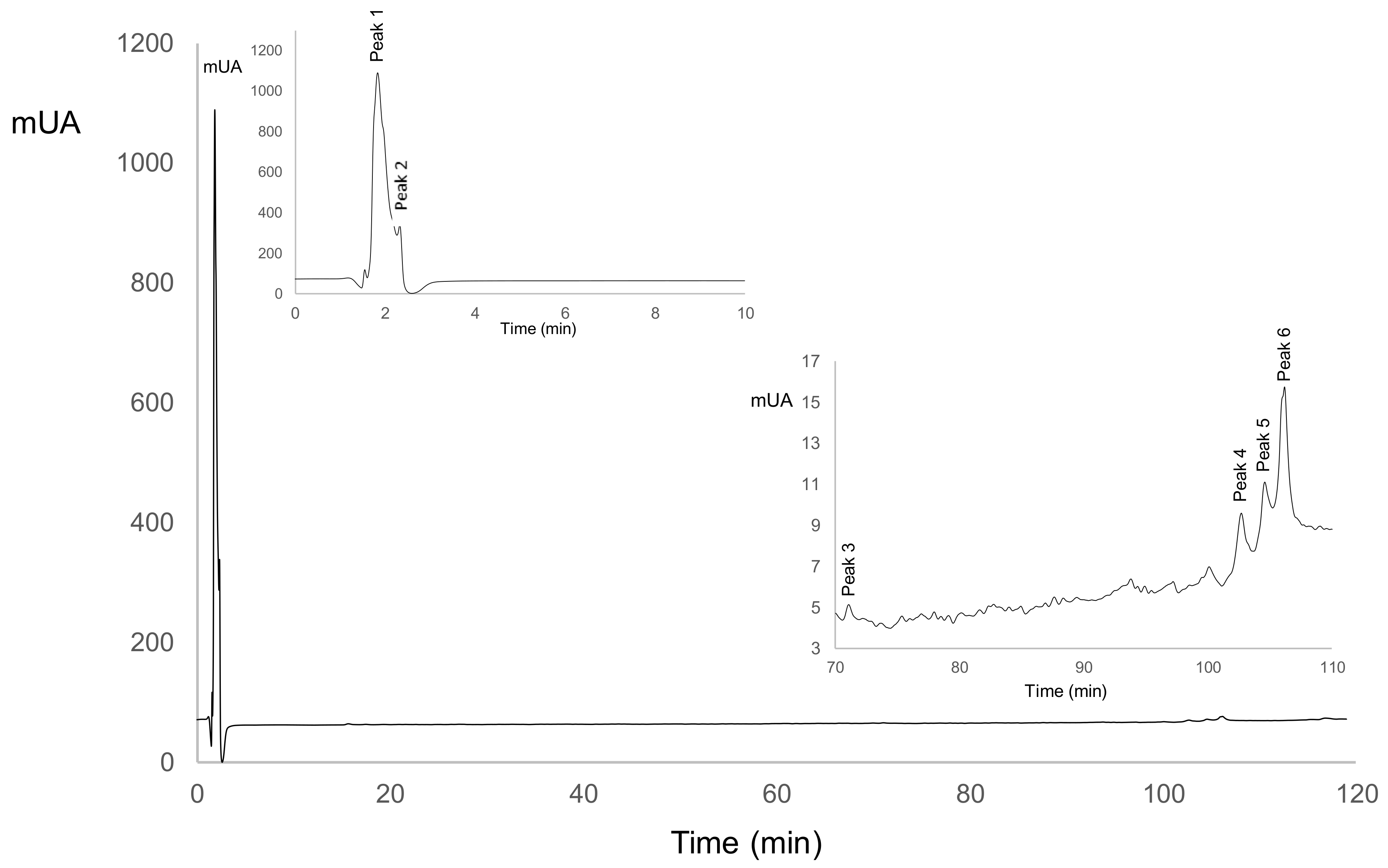 Foods 09 01507 g001 Foods 09 01507 g001