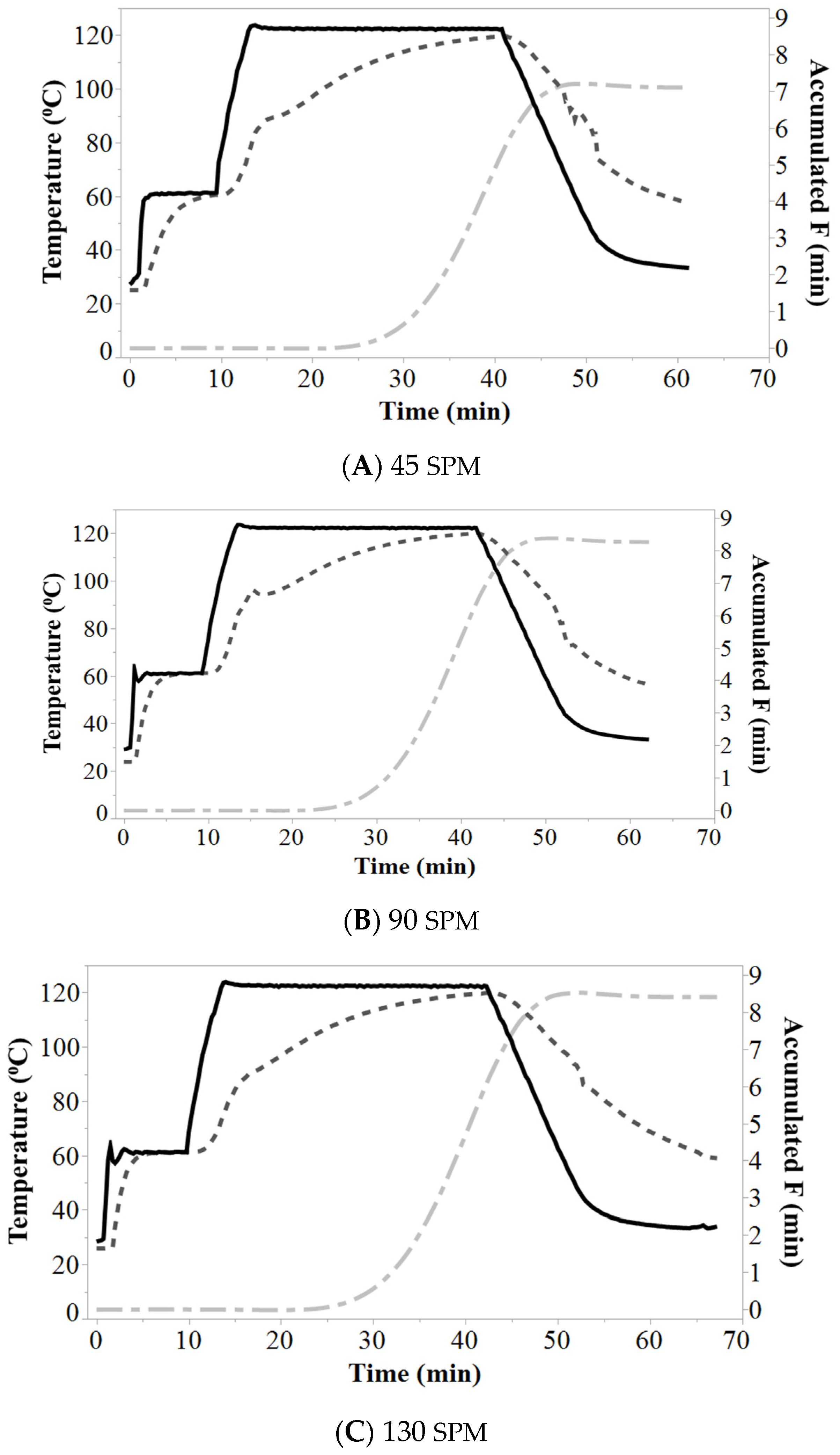 Foods 09 01559 g002 Foods 09 01559 g002