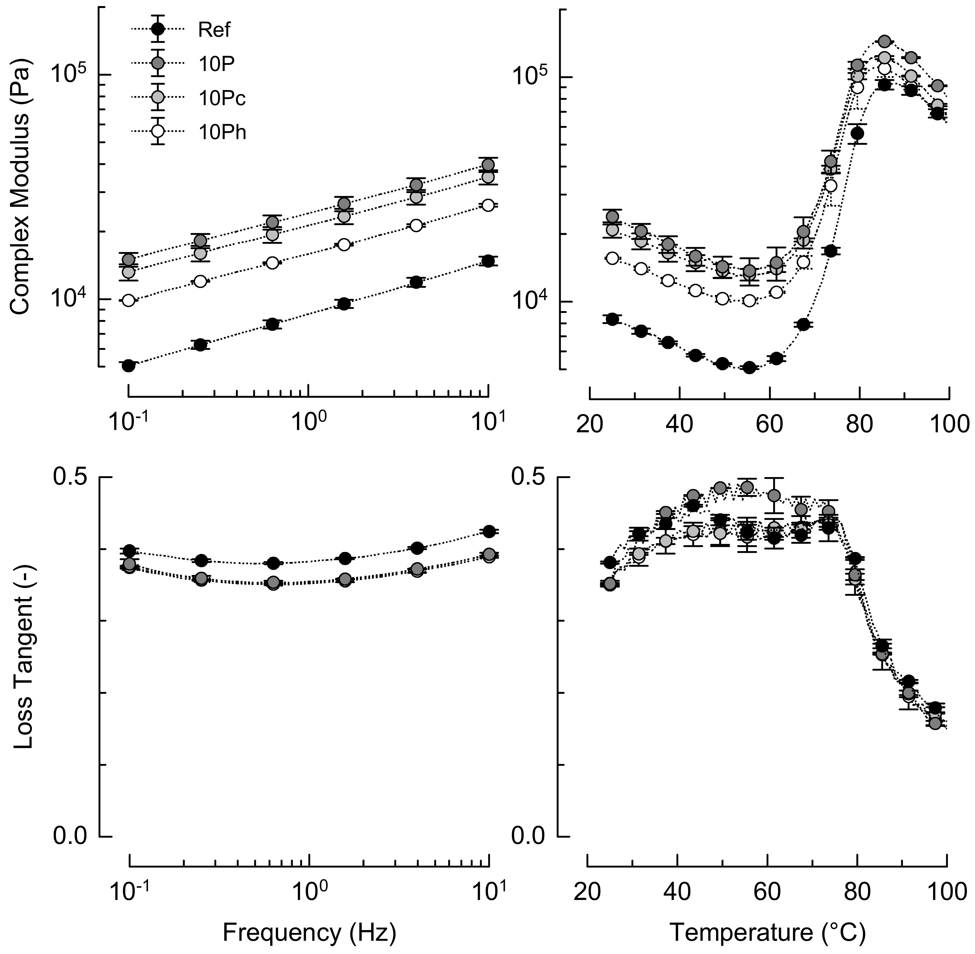 Foods 09 01600 g001 Foods 09 01600 g001