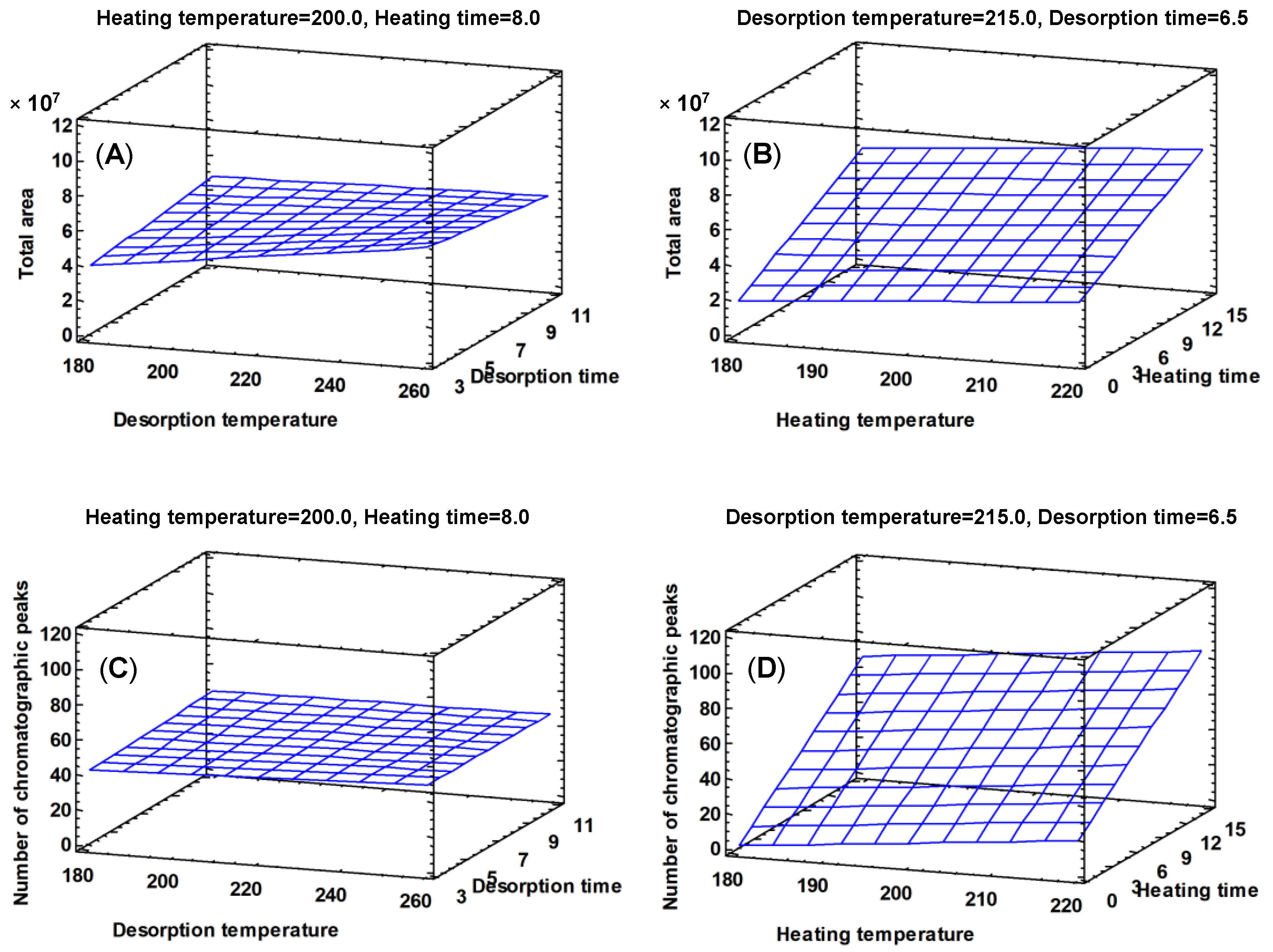 Foods 09 01613 g002 Foods 09 01613 g002