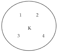 Foods 09 01620 i001 Foods 09 01620 i001