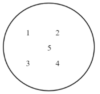 Foods 09 01620 i005 Foods 09 01620 i005