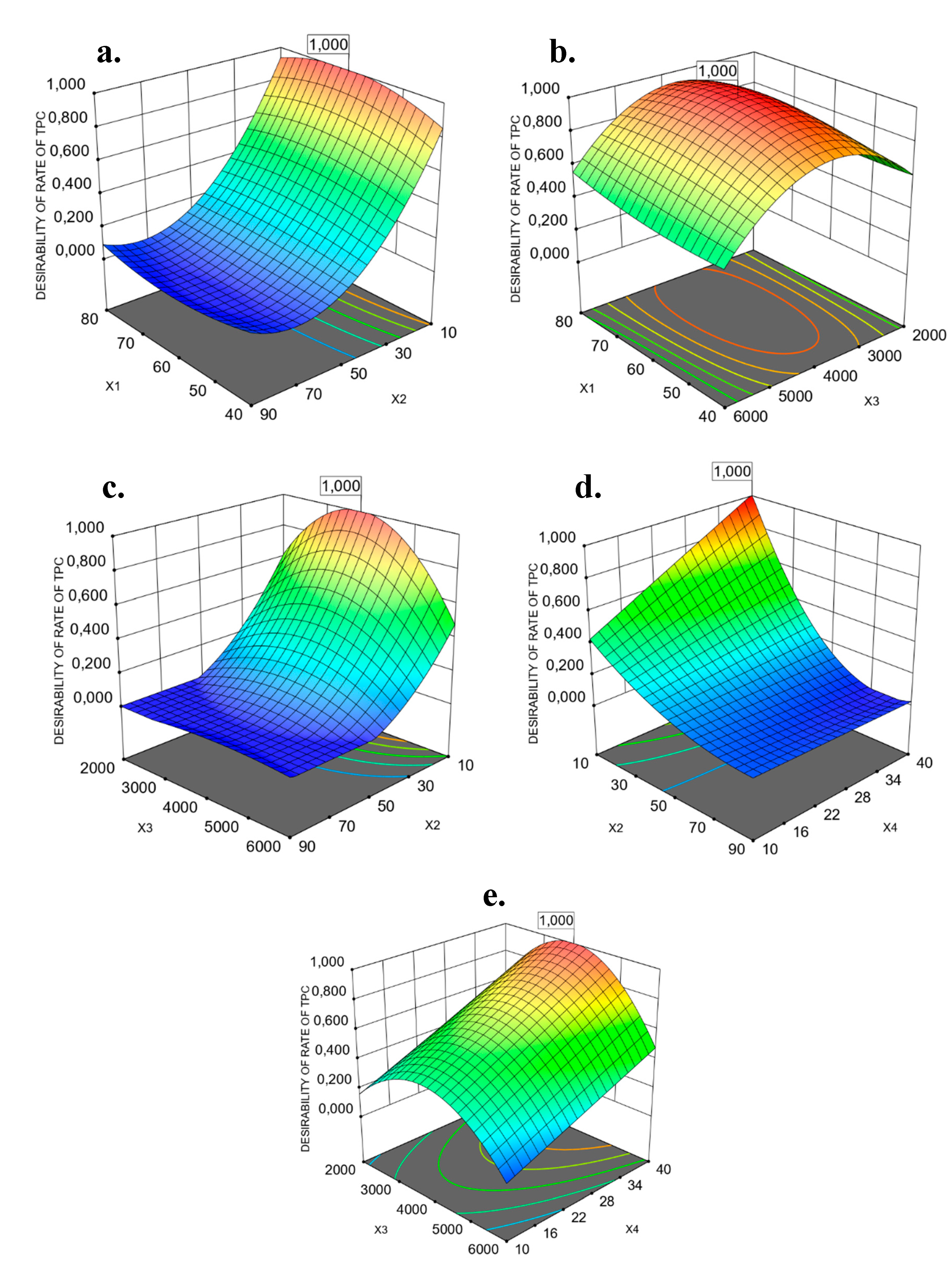 Foods 09 01655 g002 Foods 09 01655 g002