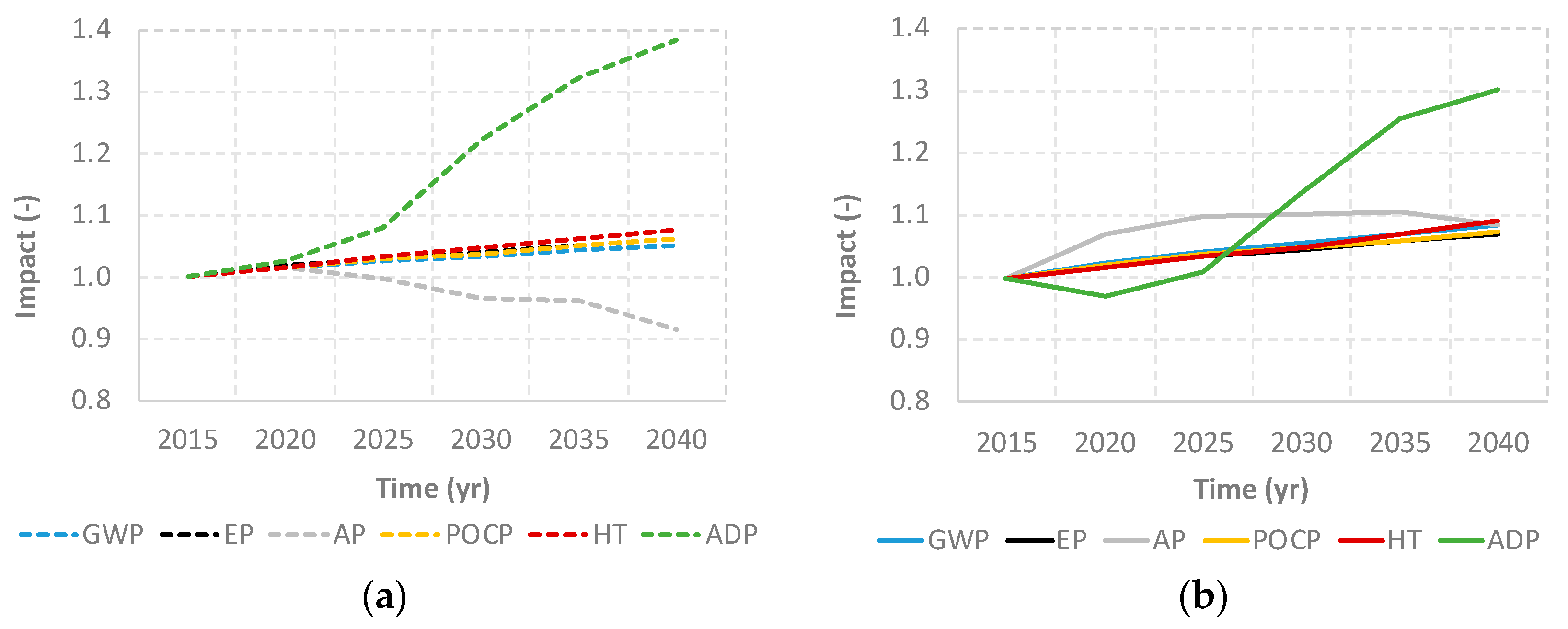 Foods 09 01765 g0a1a