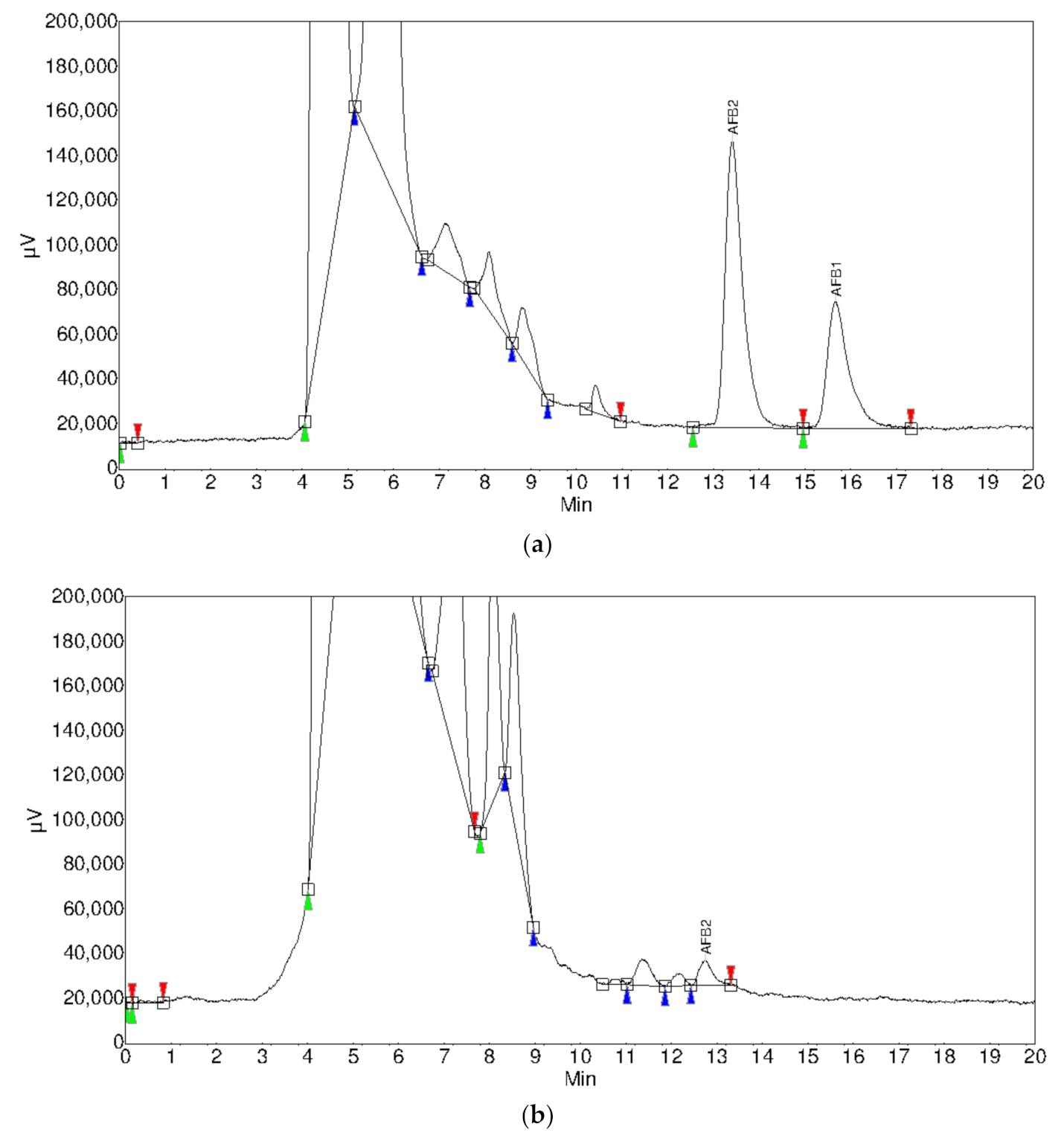Foods 09 01789 g002 Foods 09 01789 g002