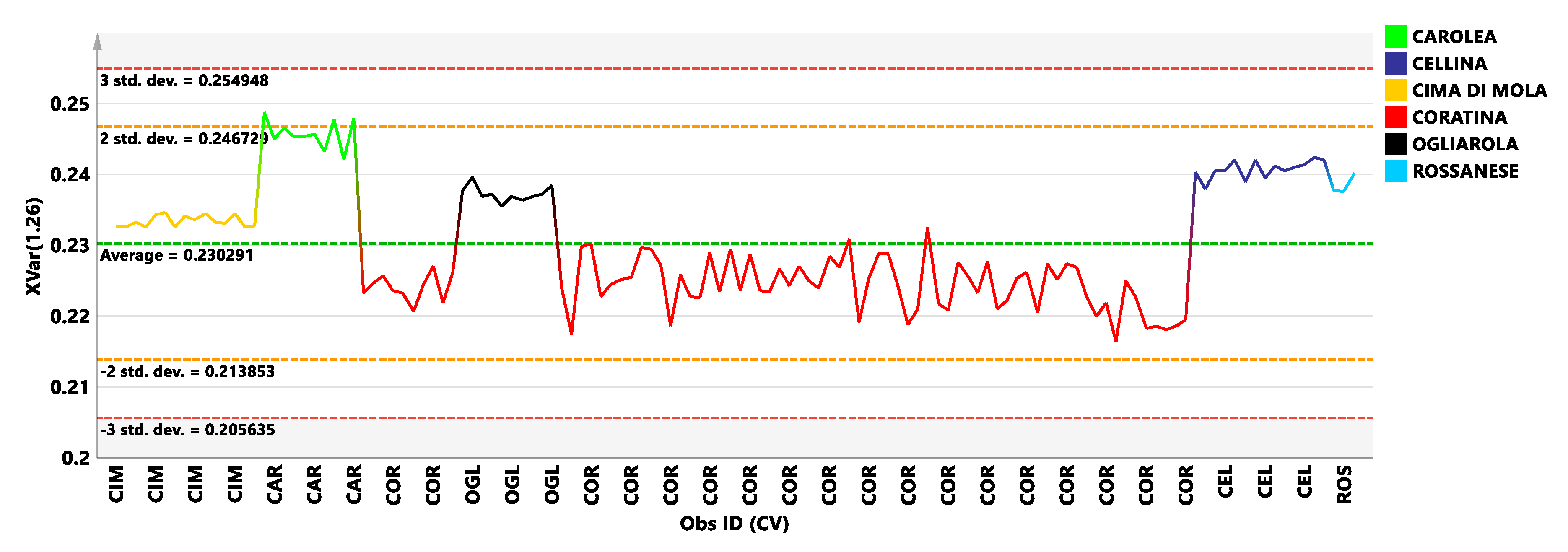 Foods 09 01797 g002 Foods 09 01797 g002
