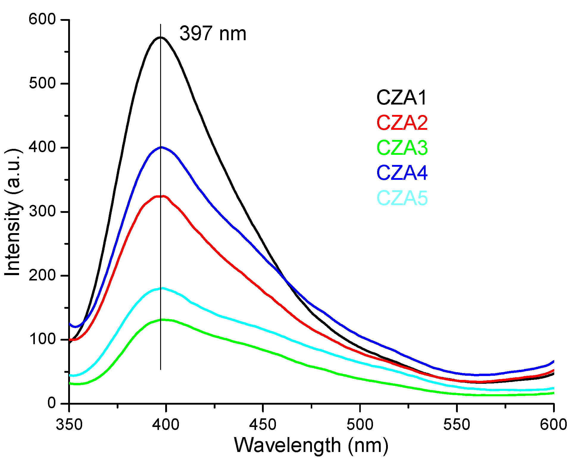 Foods 09 01801 g007 Foods 09 01801 g007