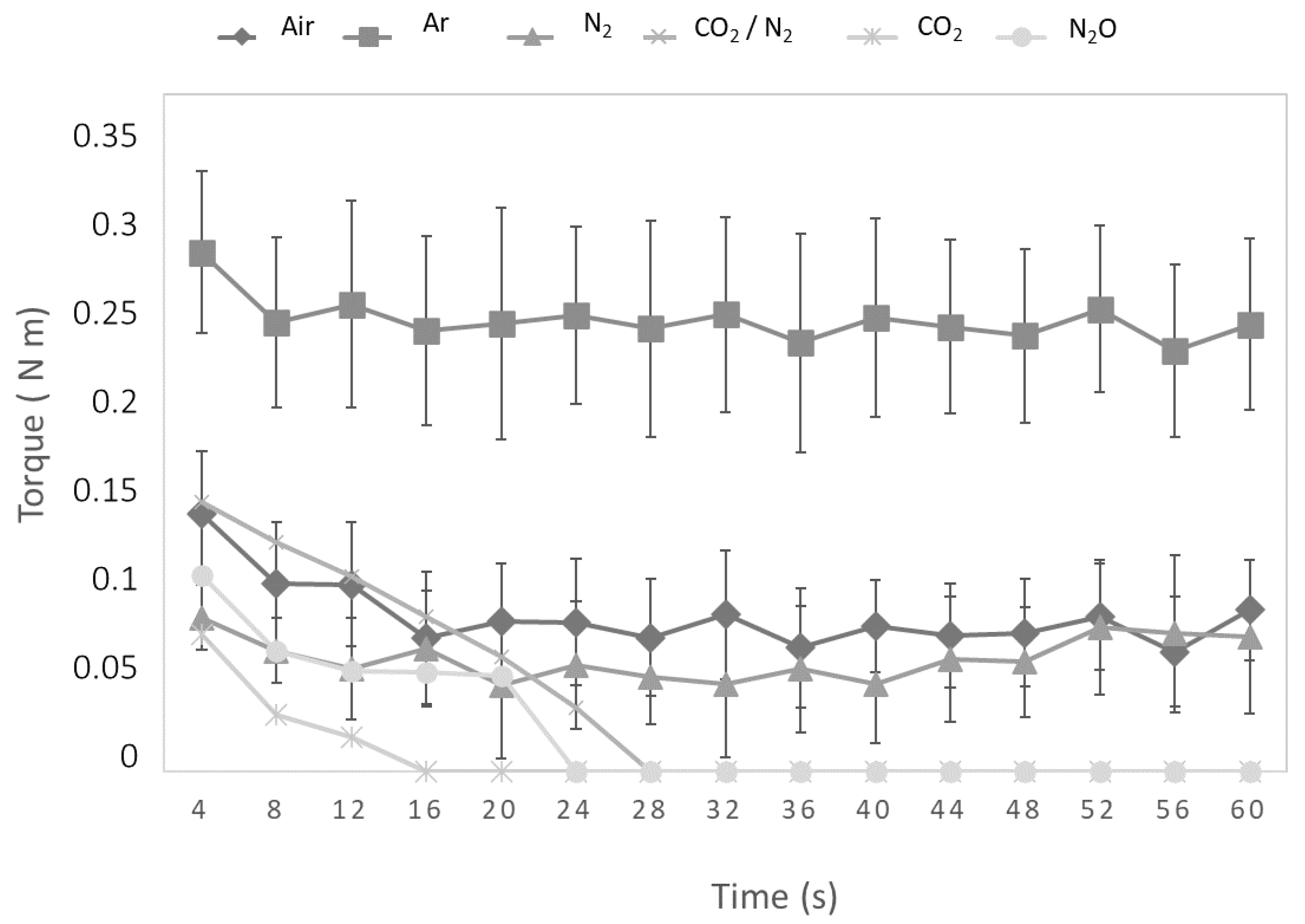 Foods 09 01825 g001 Foods 09 01825 g001