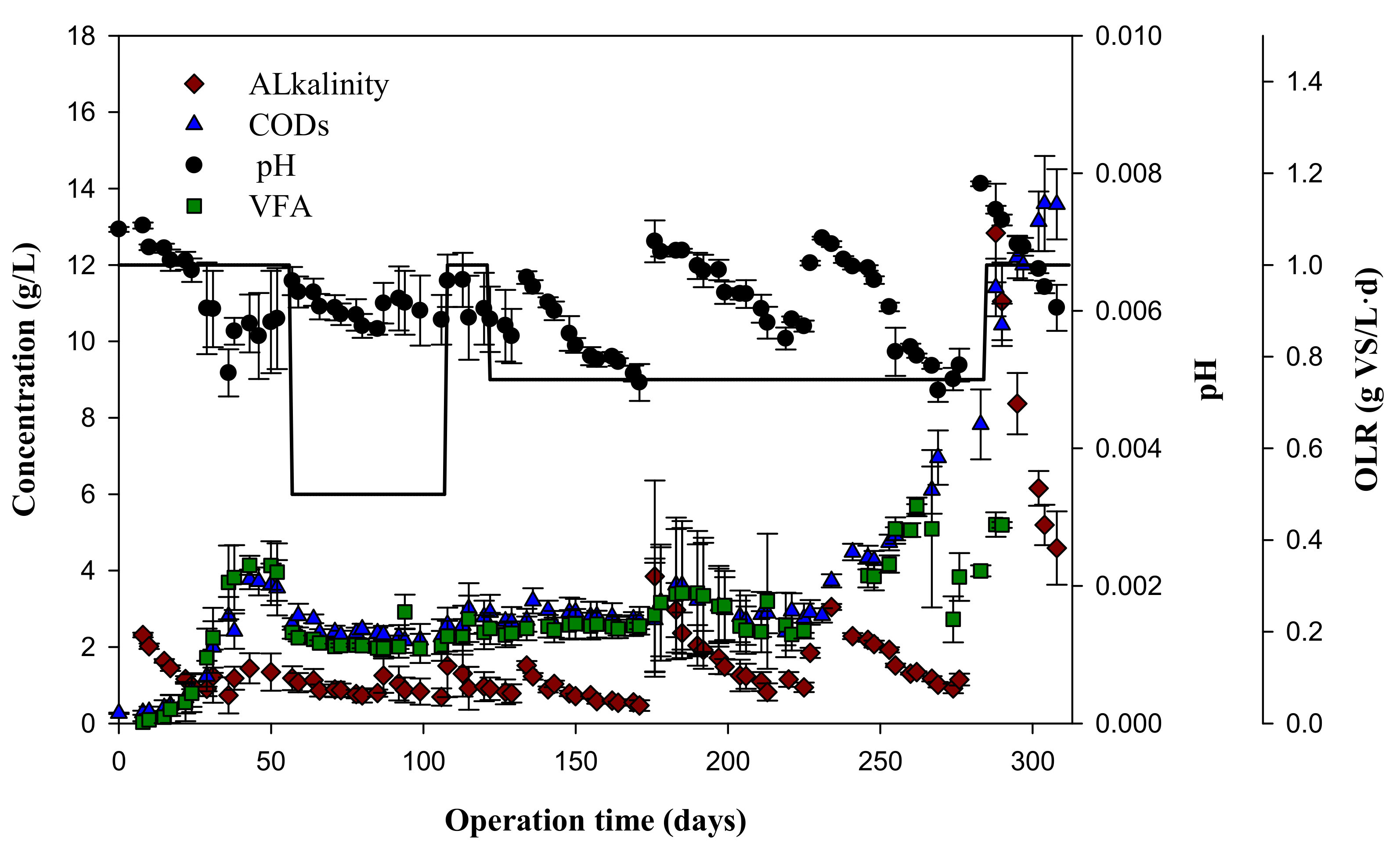 Foods 09 01887 g002 Foods 09 01887 g002