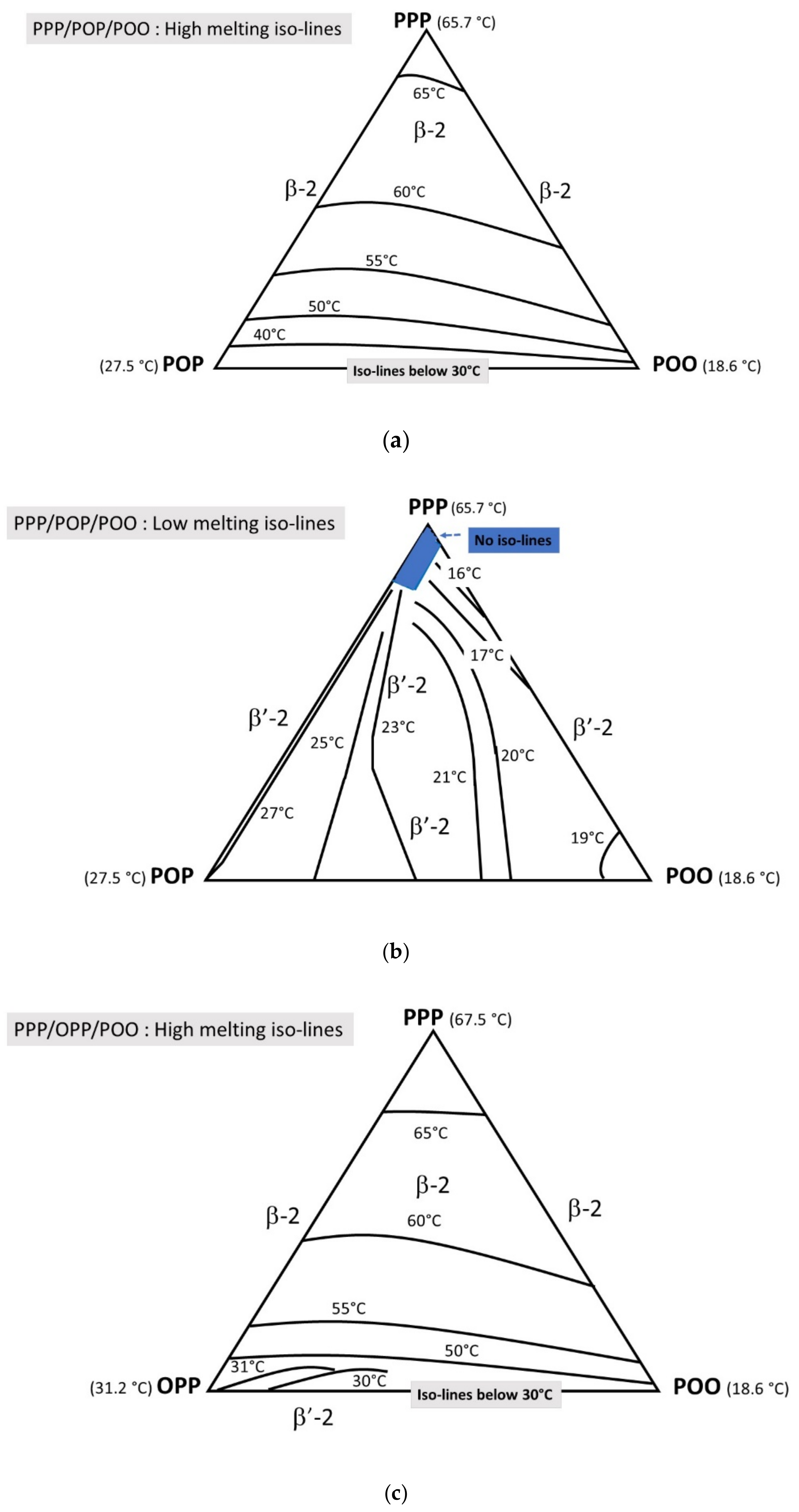 Foods 09 01891 g006a