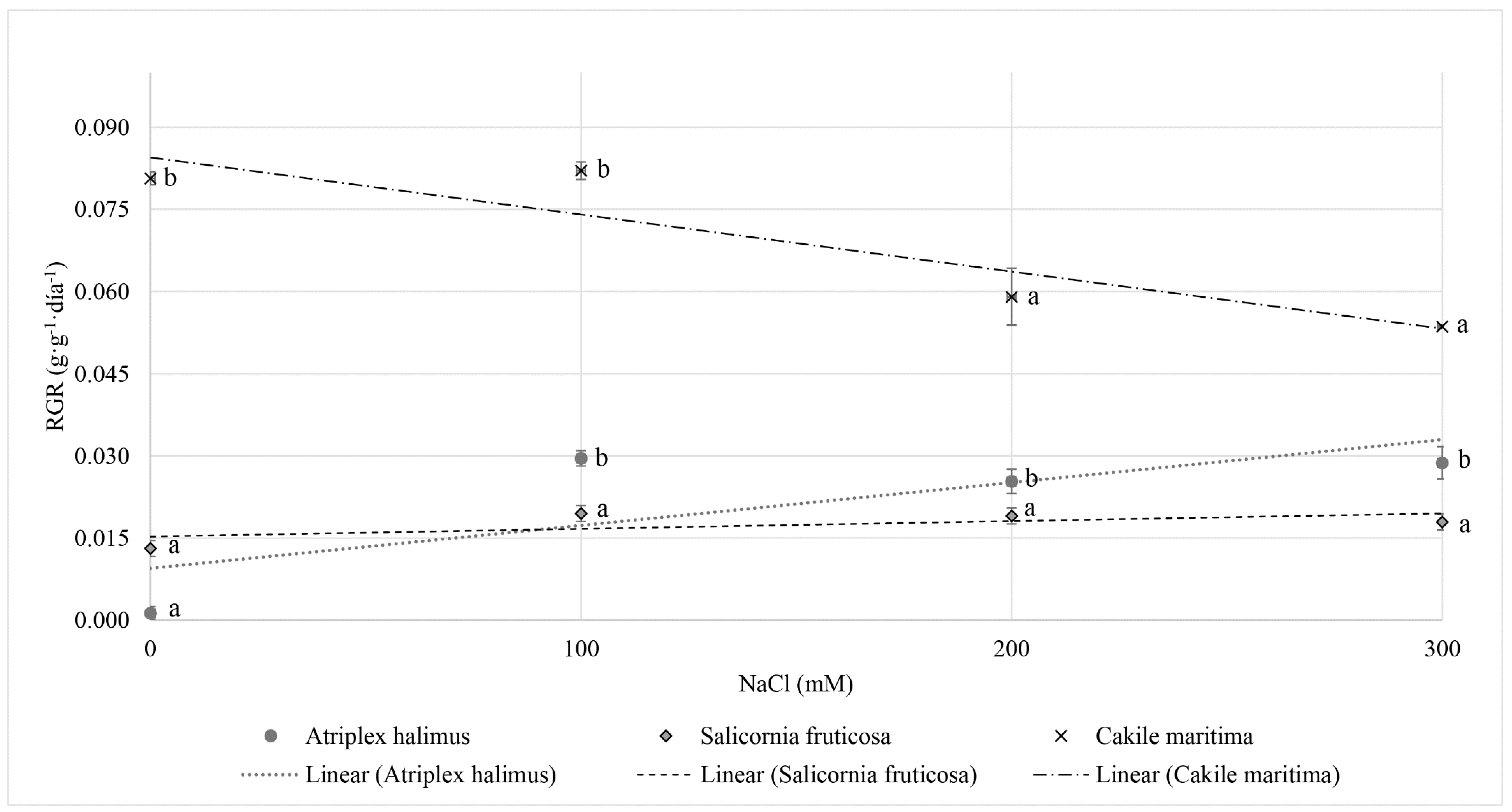 Foods 10 00119 g001 Foods 10 00119 g001