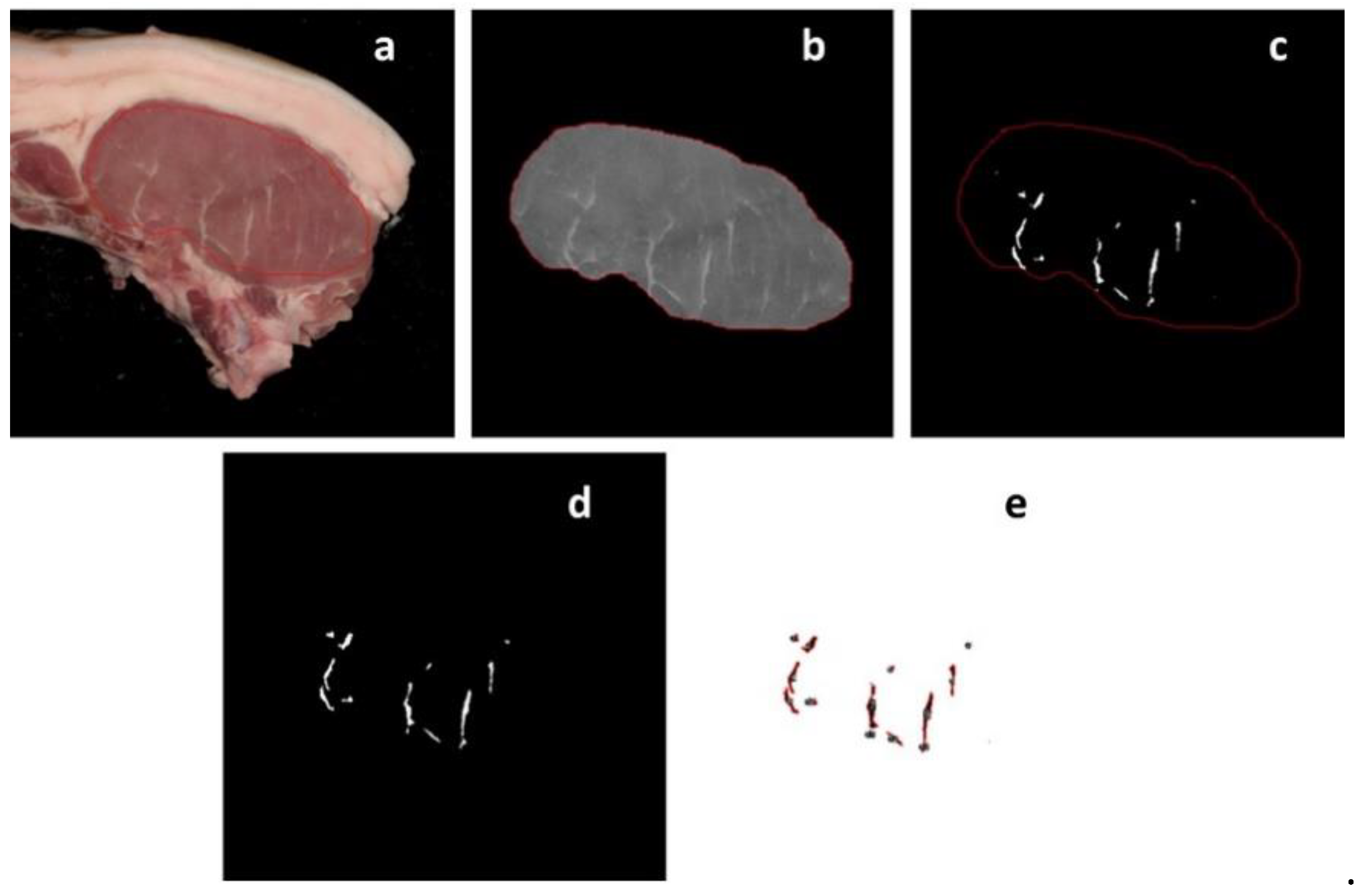 Foods 10 00143 g002 Foods 10 00143 g002