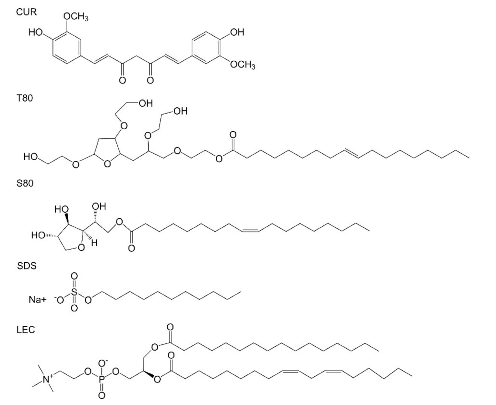 Foods 10 00149 g001 Foods 10 00149 g001