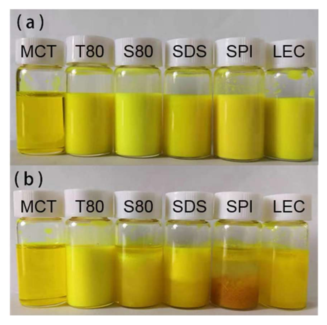 Foods 10 00149 g004 Foods 10 00149 g004