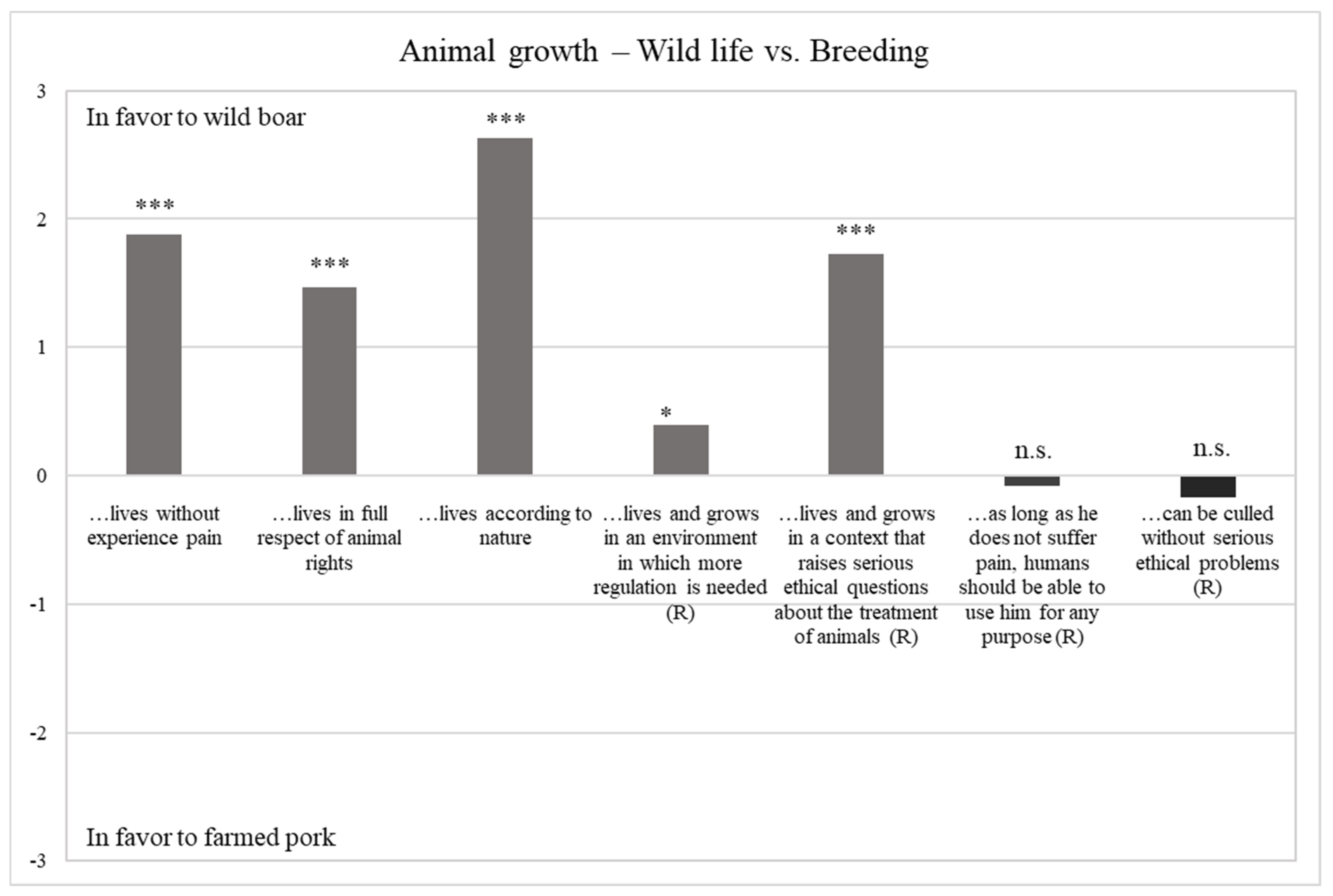 Foods 10 00174 g001 Foods 10 00174 g001