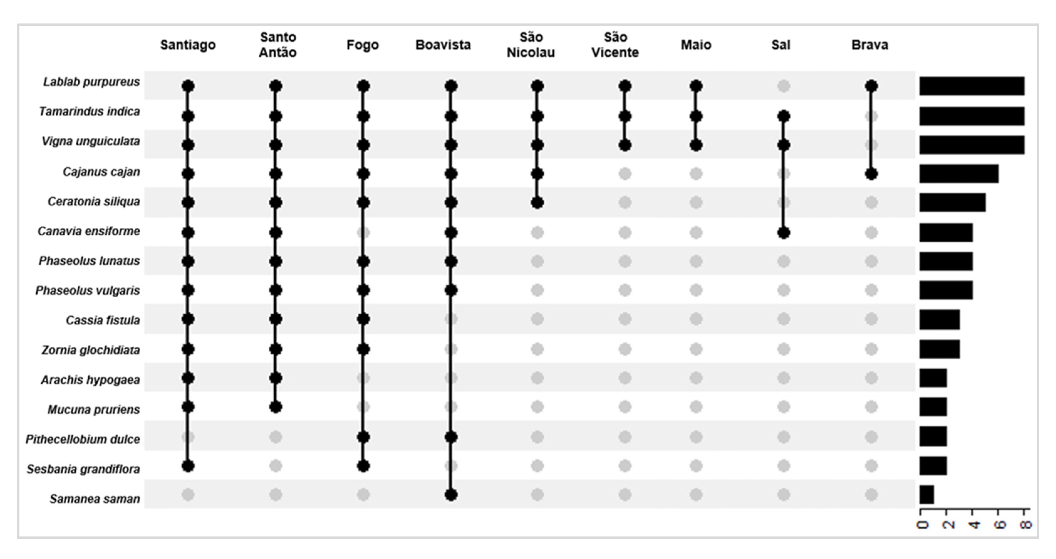 Foods 10 00206 g002 Foods 10 00206 g002