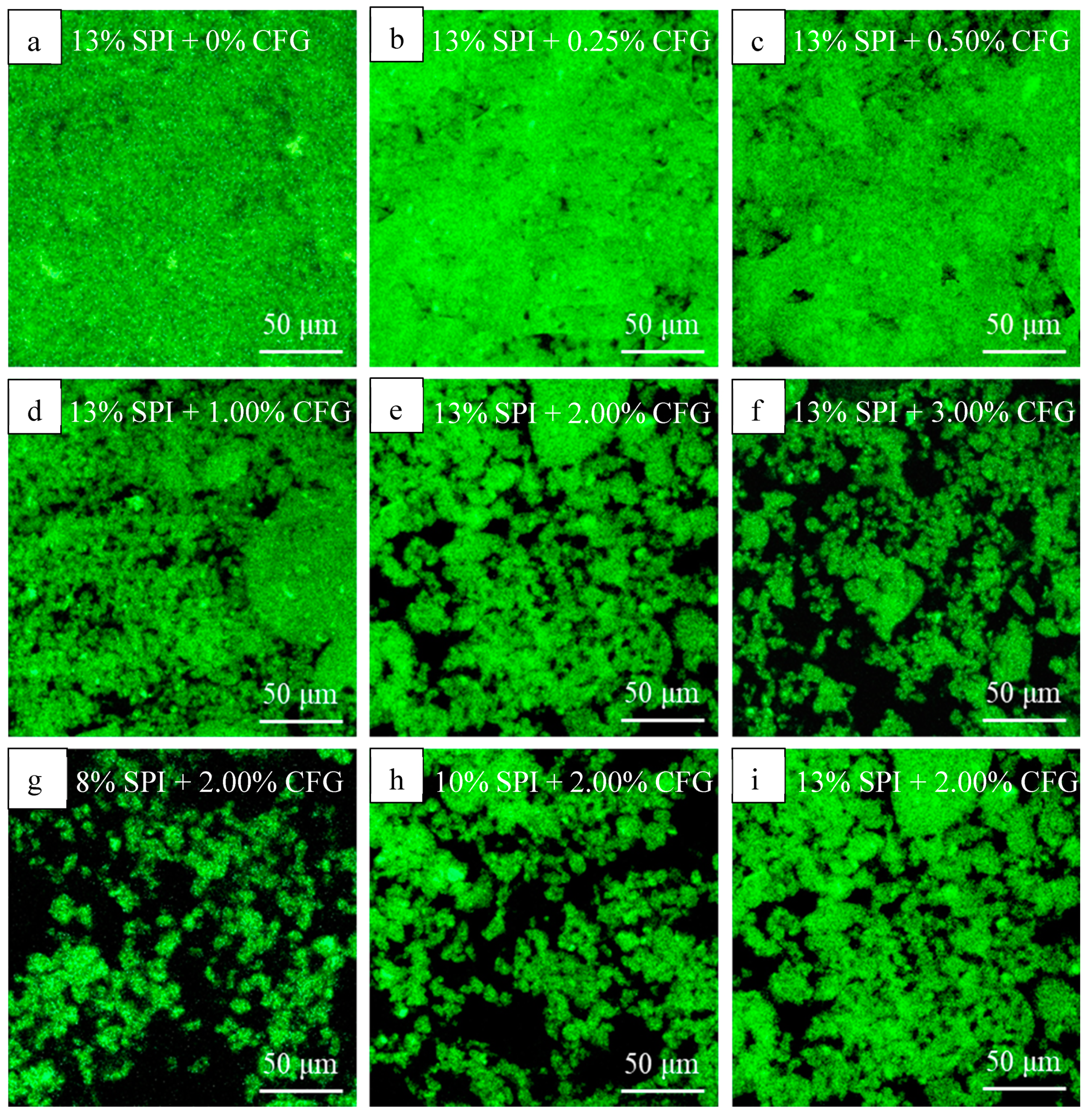 Foods 10 00356 g001 Foods 10 00356 g001