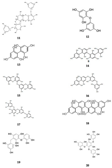 Foods 10 00452 g0a1b