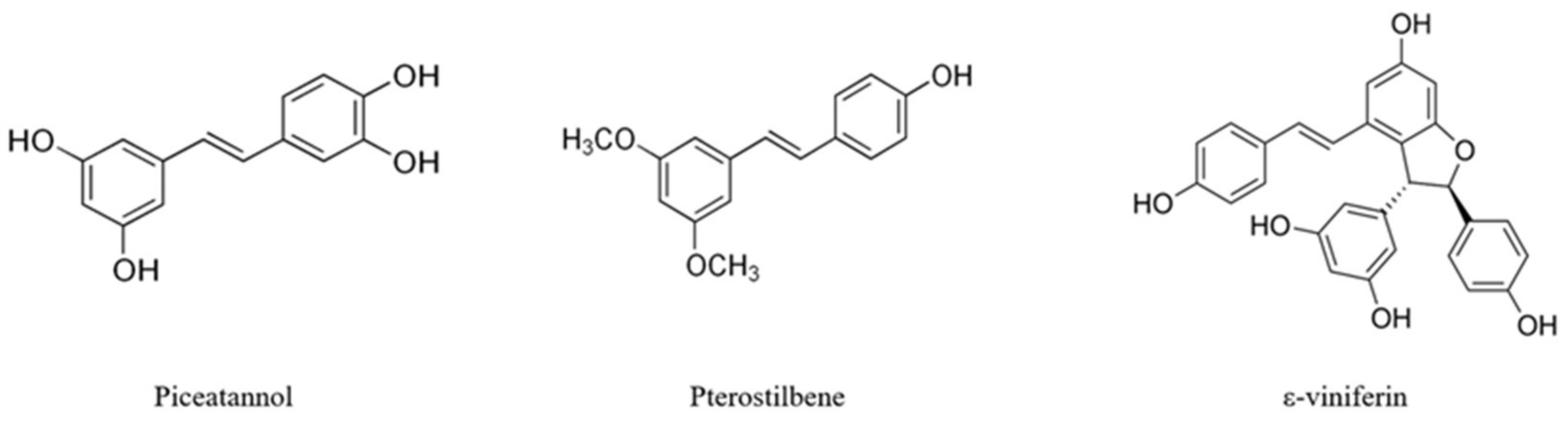 Foods 10 00592 g001 Foods 10 00592 g001