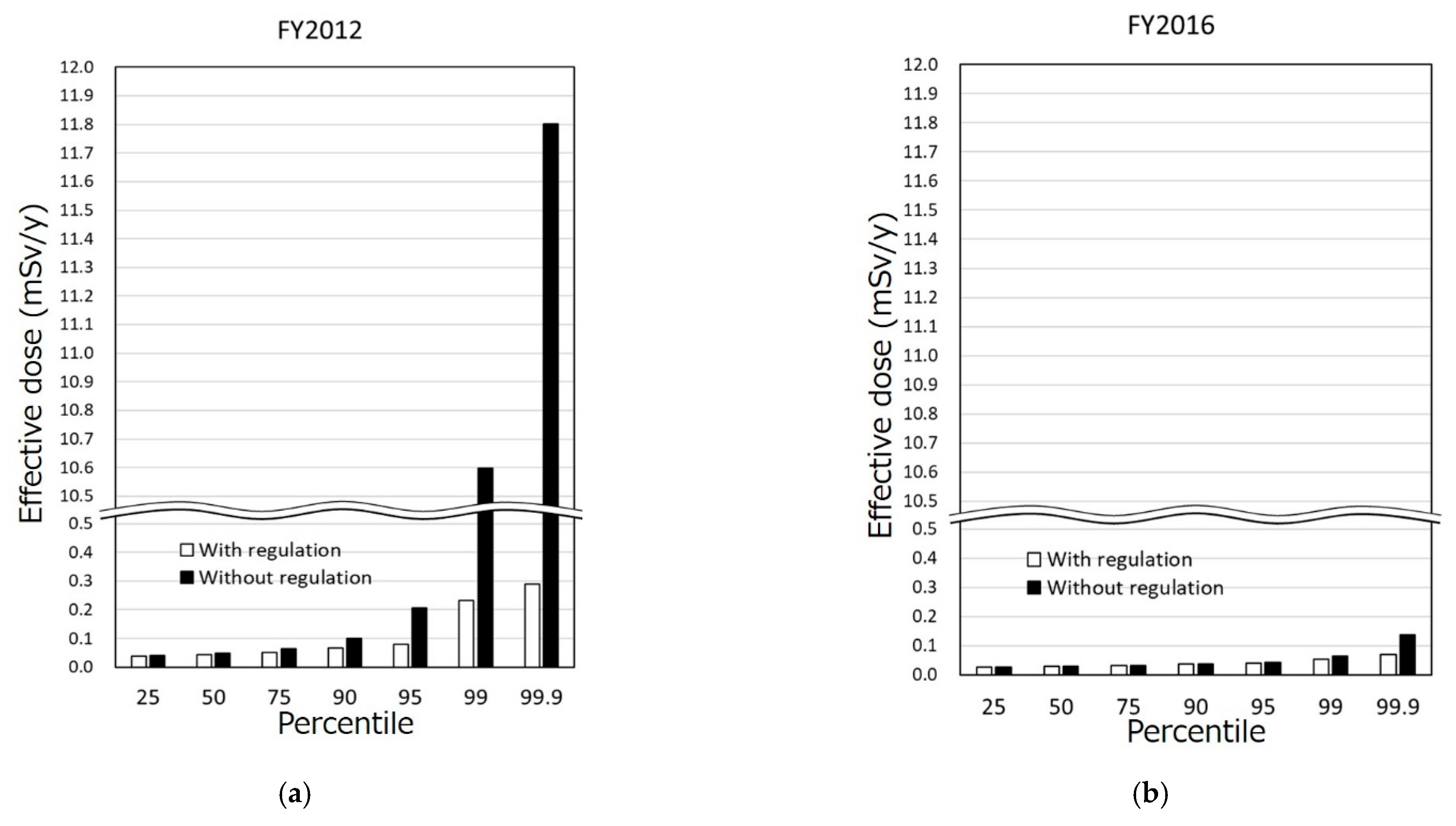 Foods 10 00691 g004 Foods 10 00691 g004
