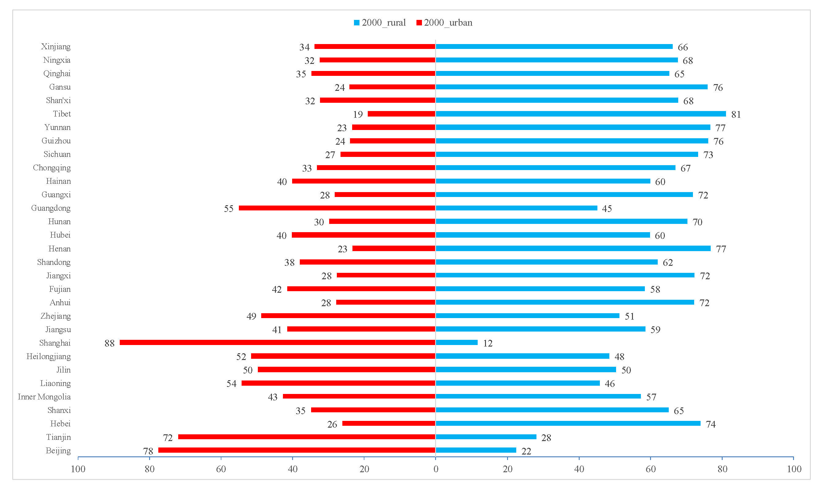 Foods 10 00747 g011a