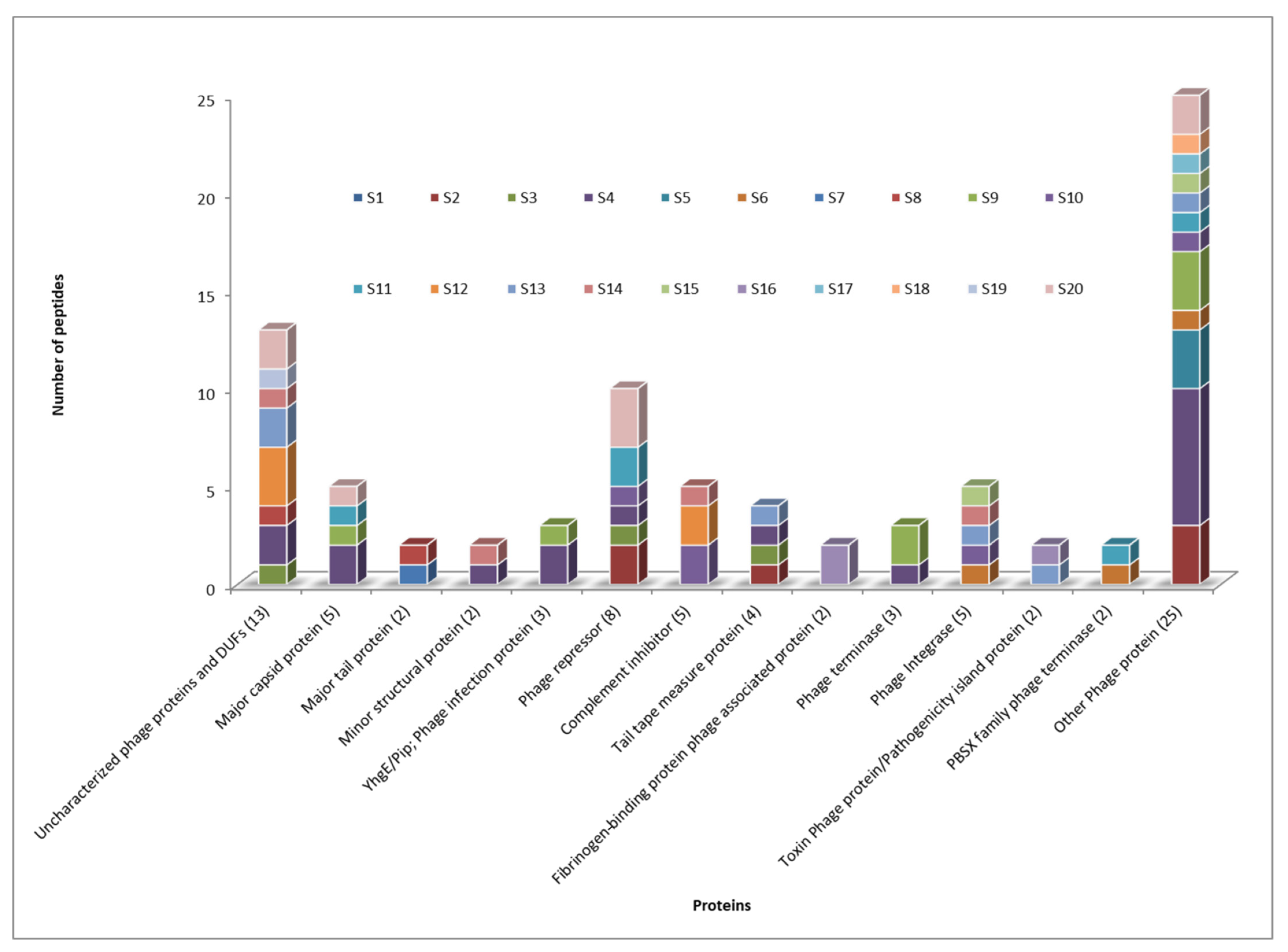 Foods 10 00799 g001 Foods 10 00799 g001