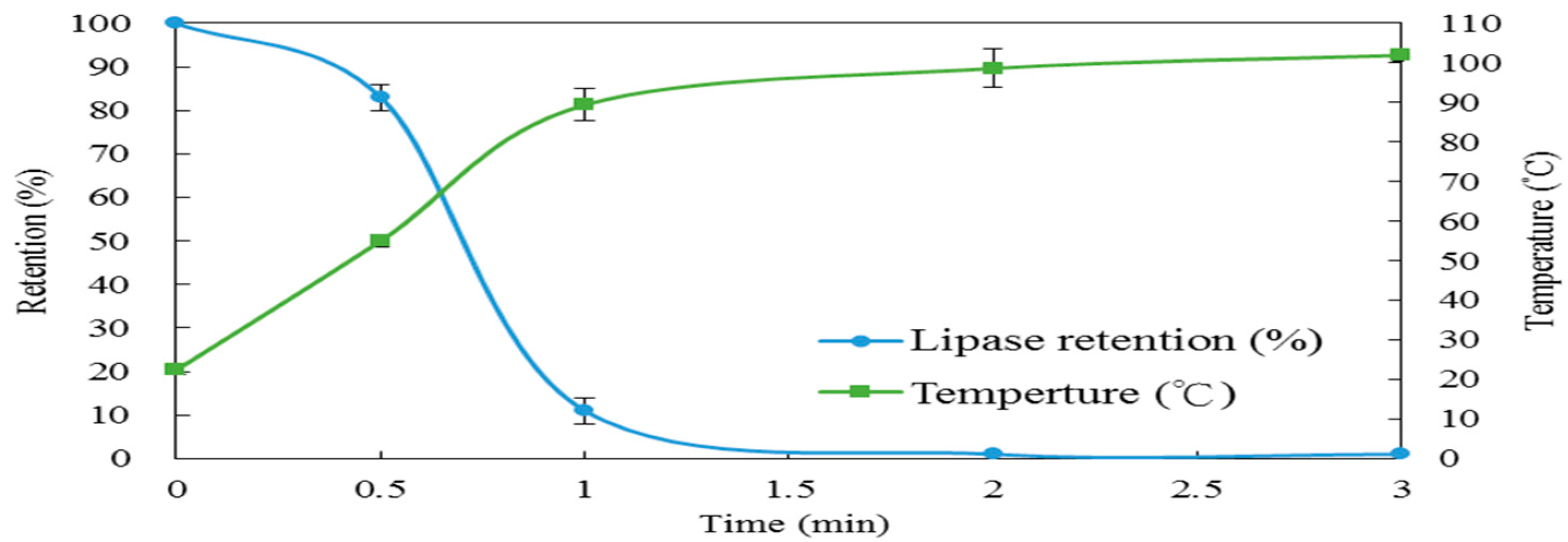 Foods 10 00810 g002