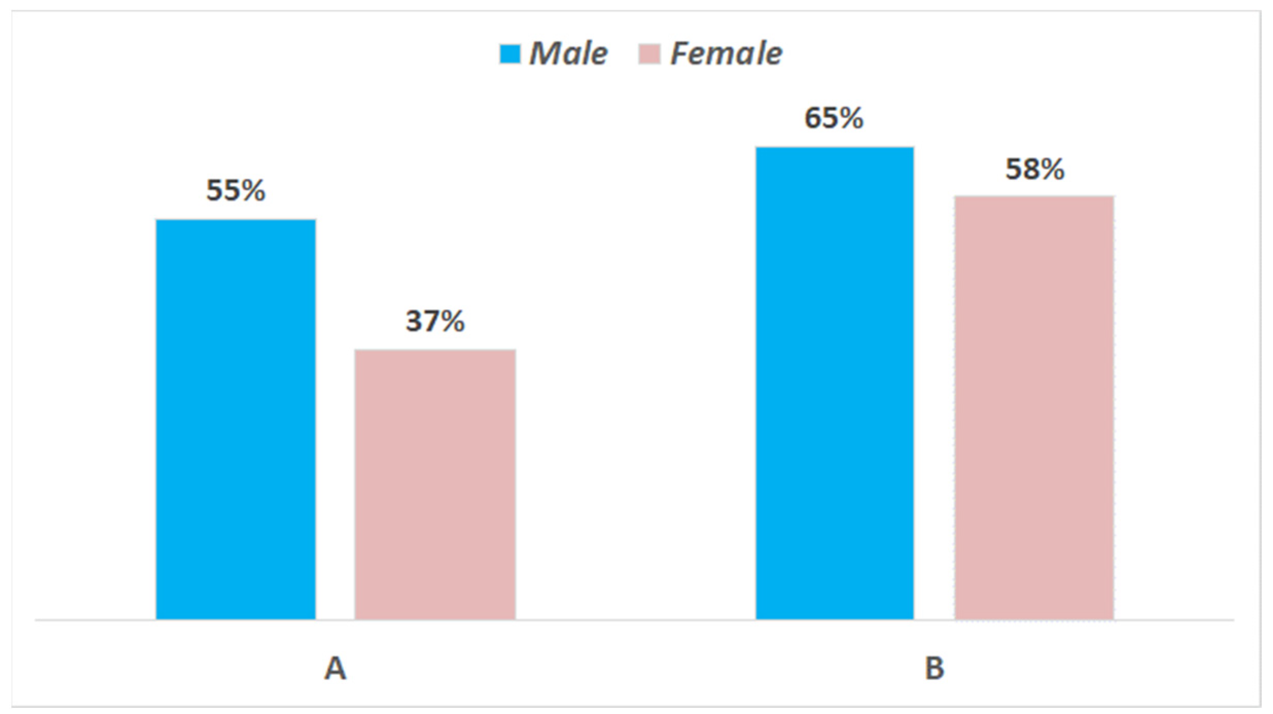 Foods 10 00833 g005 Foods 10 00833 g005