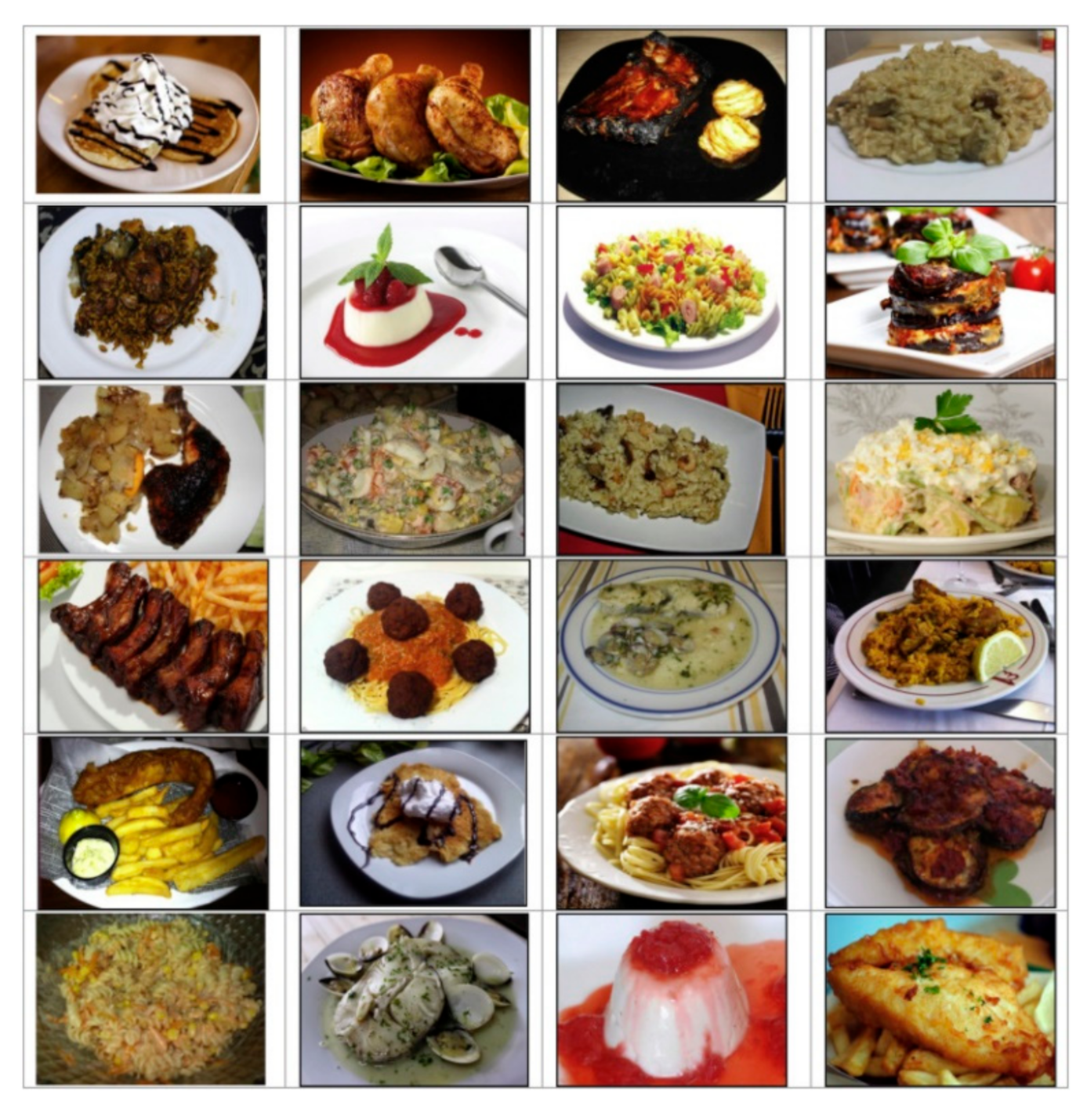 Foods 10 00919 g001a