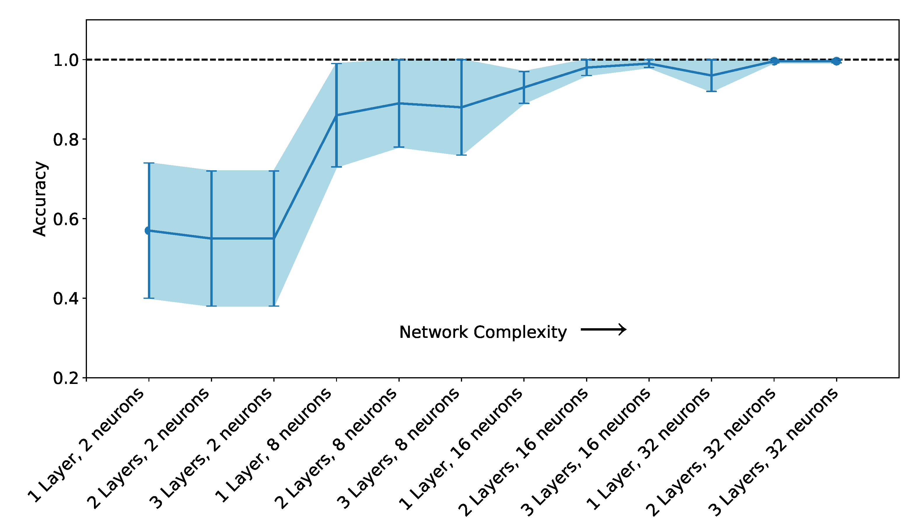 Foods 10 01010 g004 Foods 10 01010 g004
