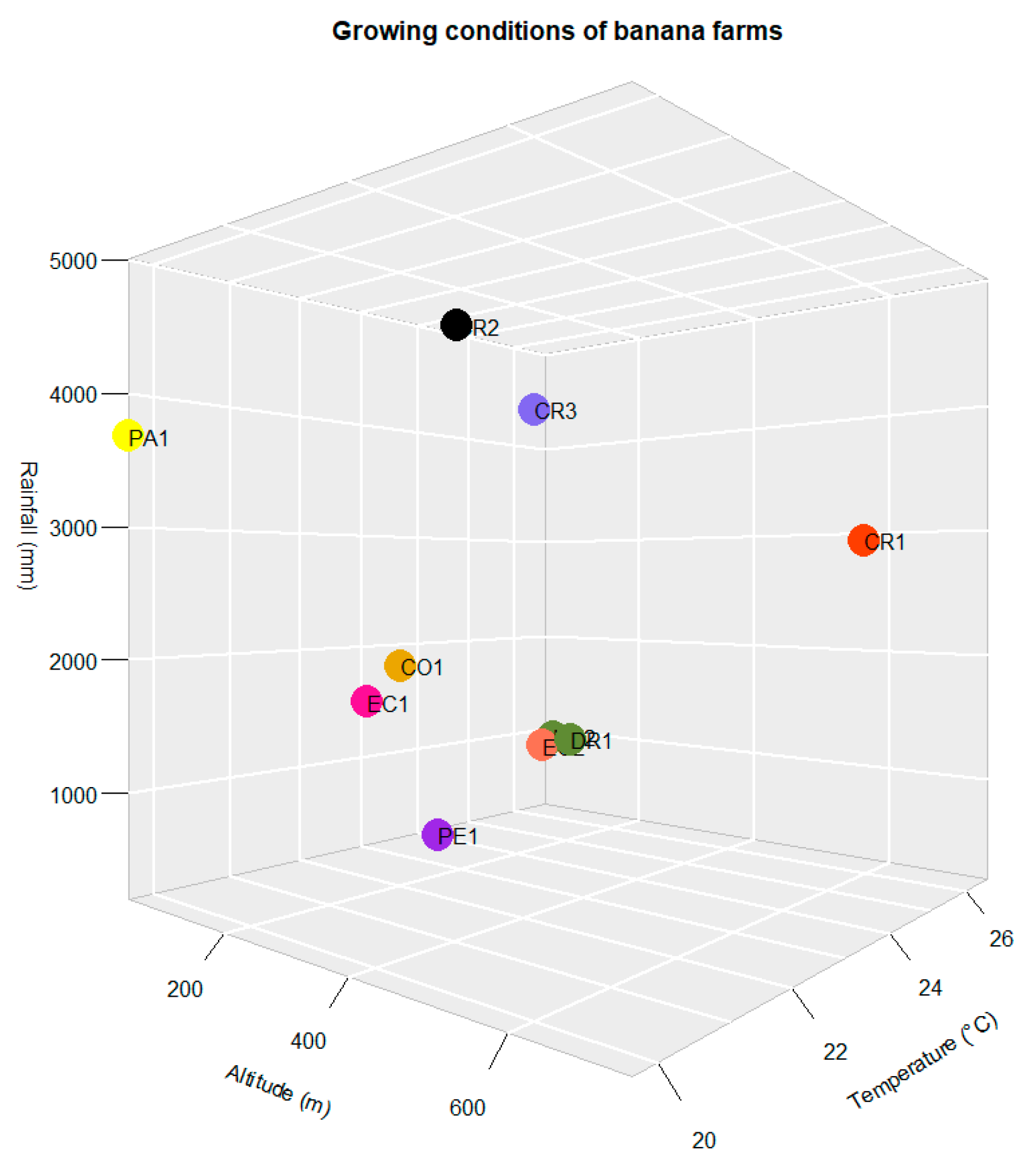 Foods 10 01021 g002 Foods 10 01021 g002