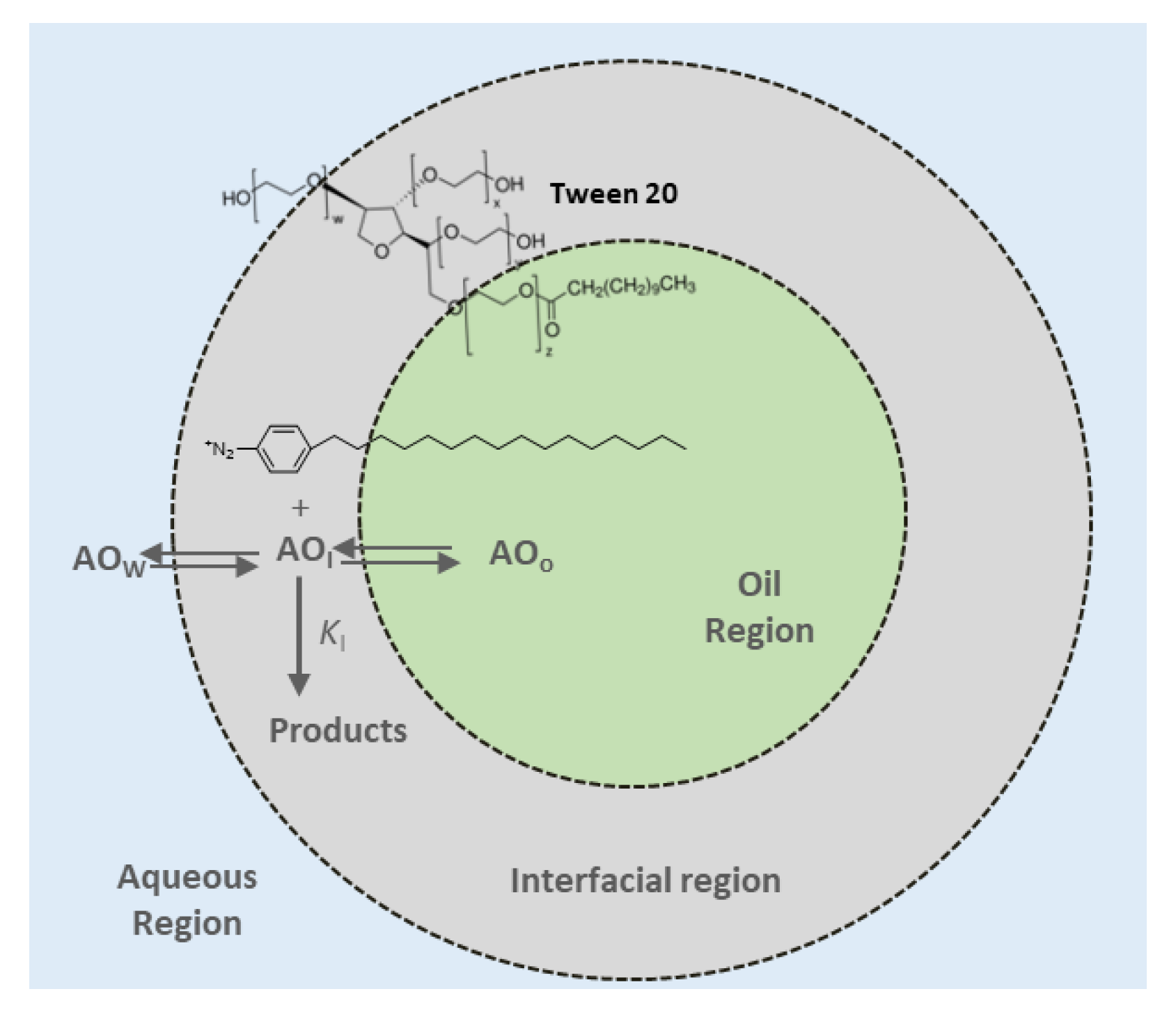 Foods 10 01028 g001 Foods 10 01028 g001
