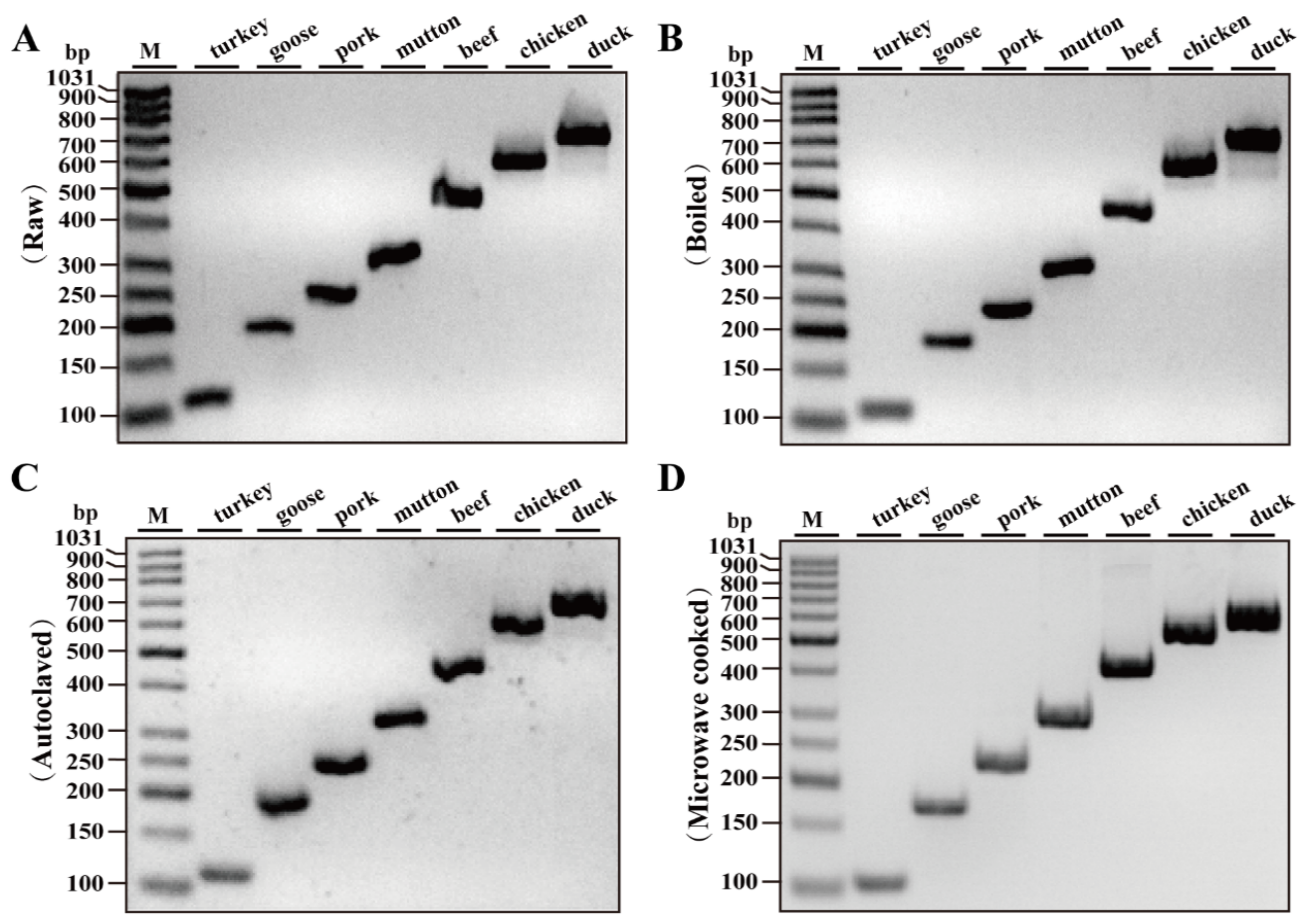 Foods 10 01083 g003 Foods 10 01083 g003