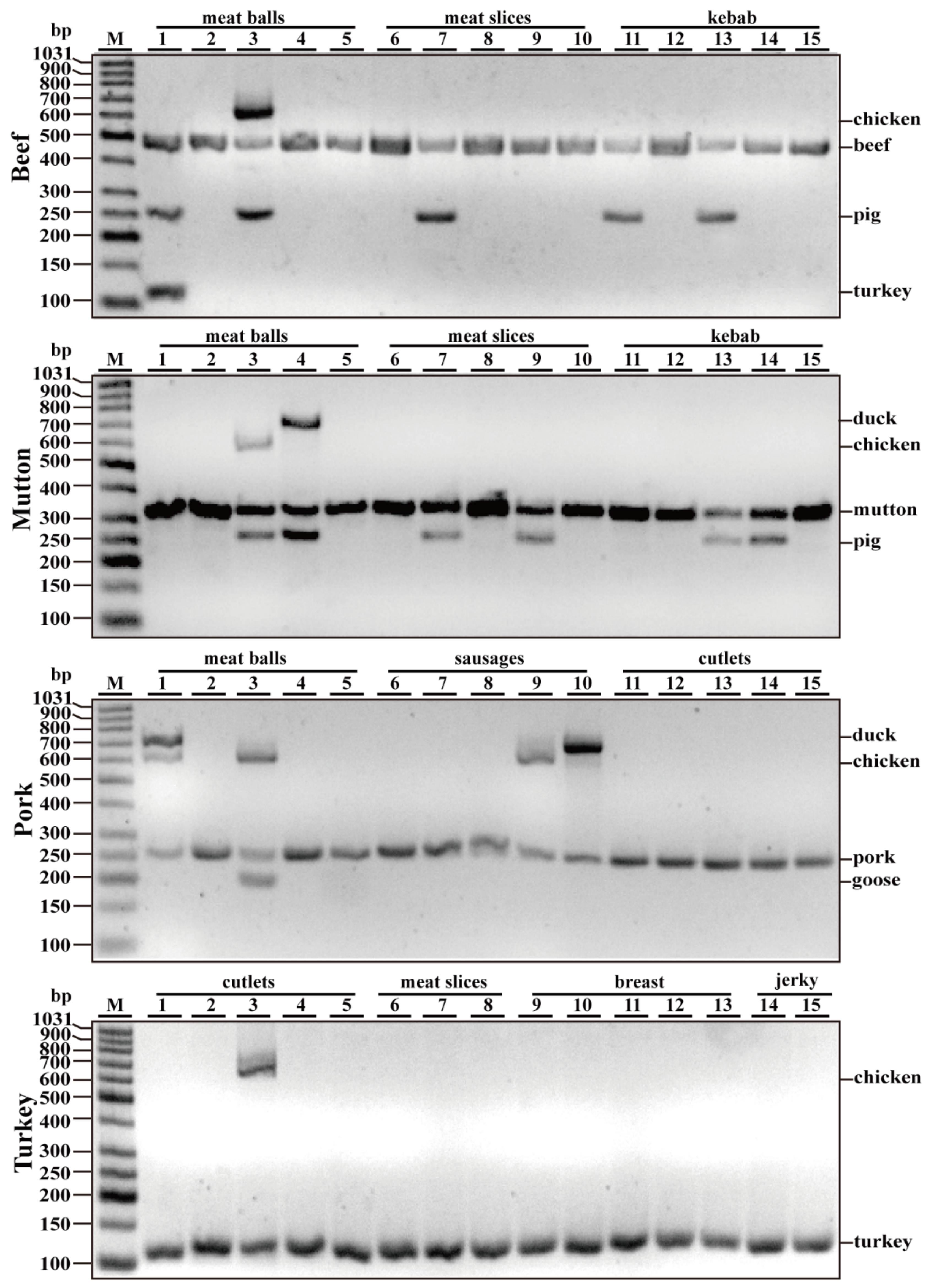 Foods 10 01083 g004 Foods 10 01083 g004