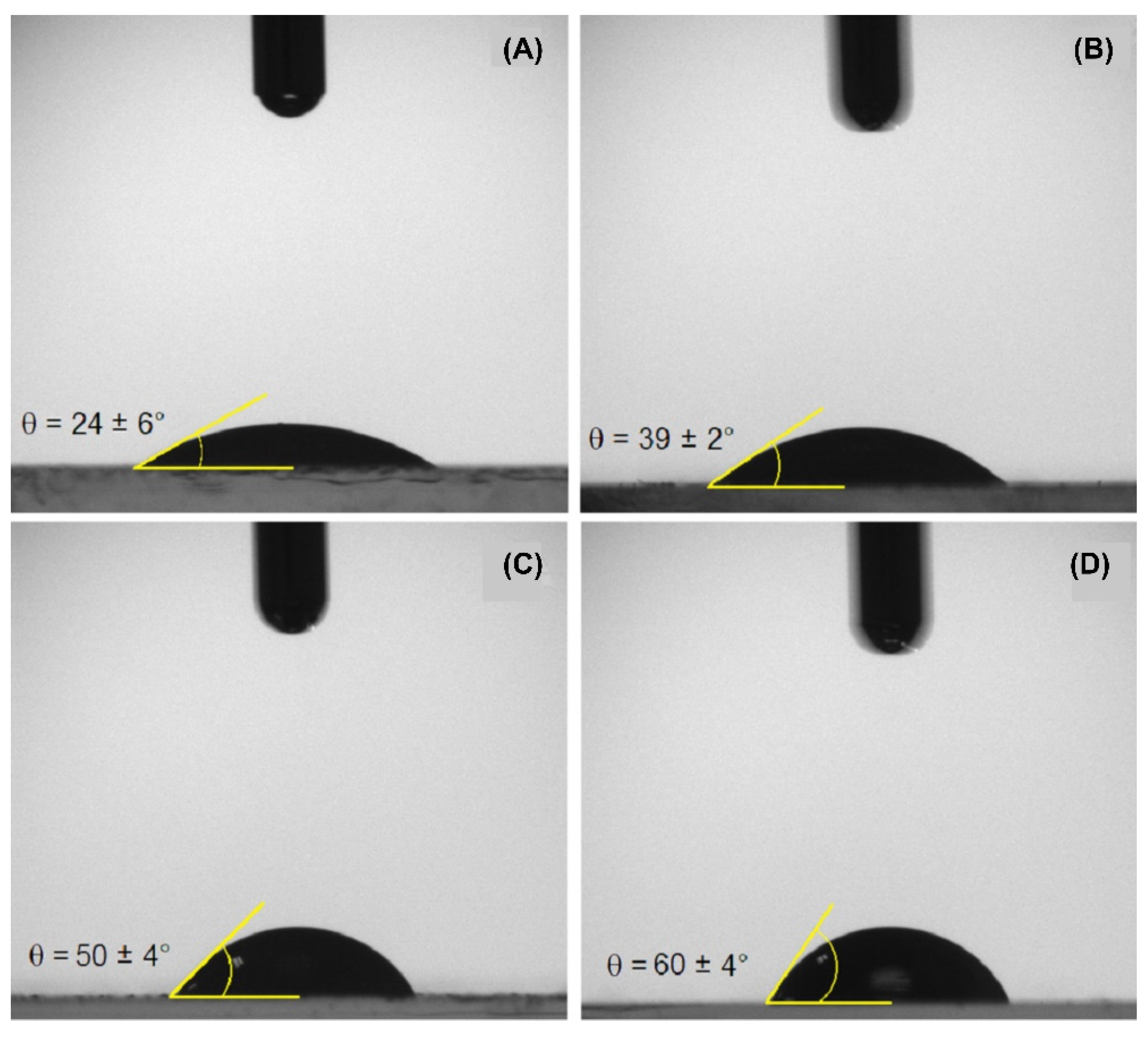 Foods 10 01296 g005 Foods 10 01296 g005