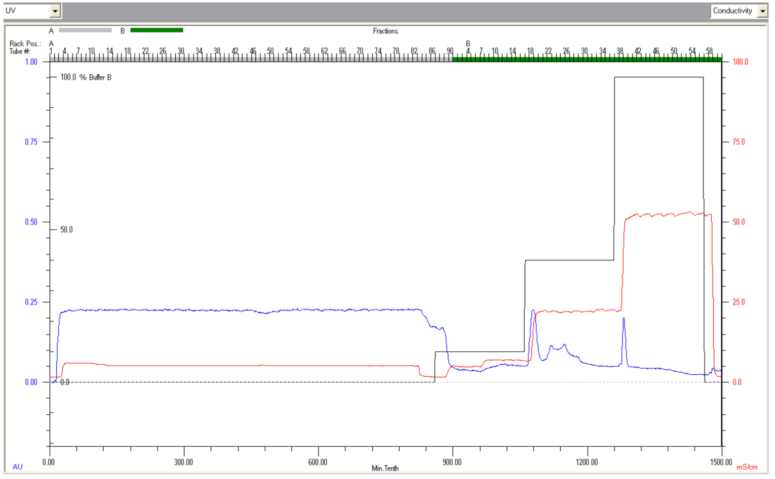 Foods 10 01305 g001 Foods 10 01305 g001